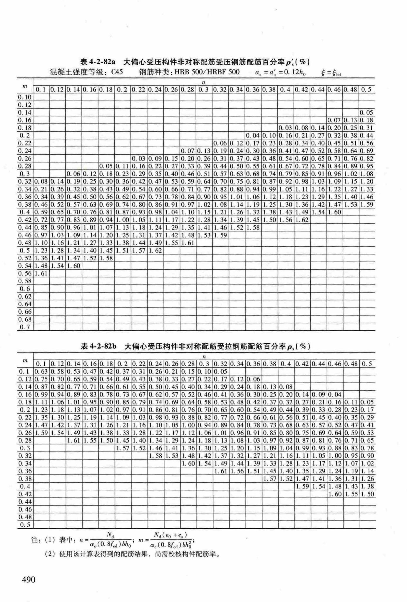 RFJ04-2015-3--防空地下室结构设计手册(第三册)