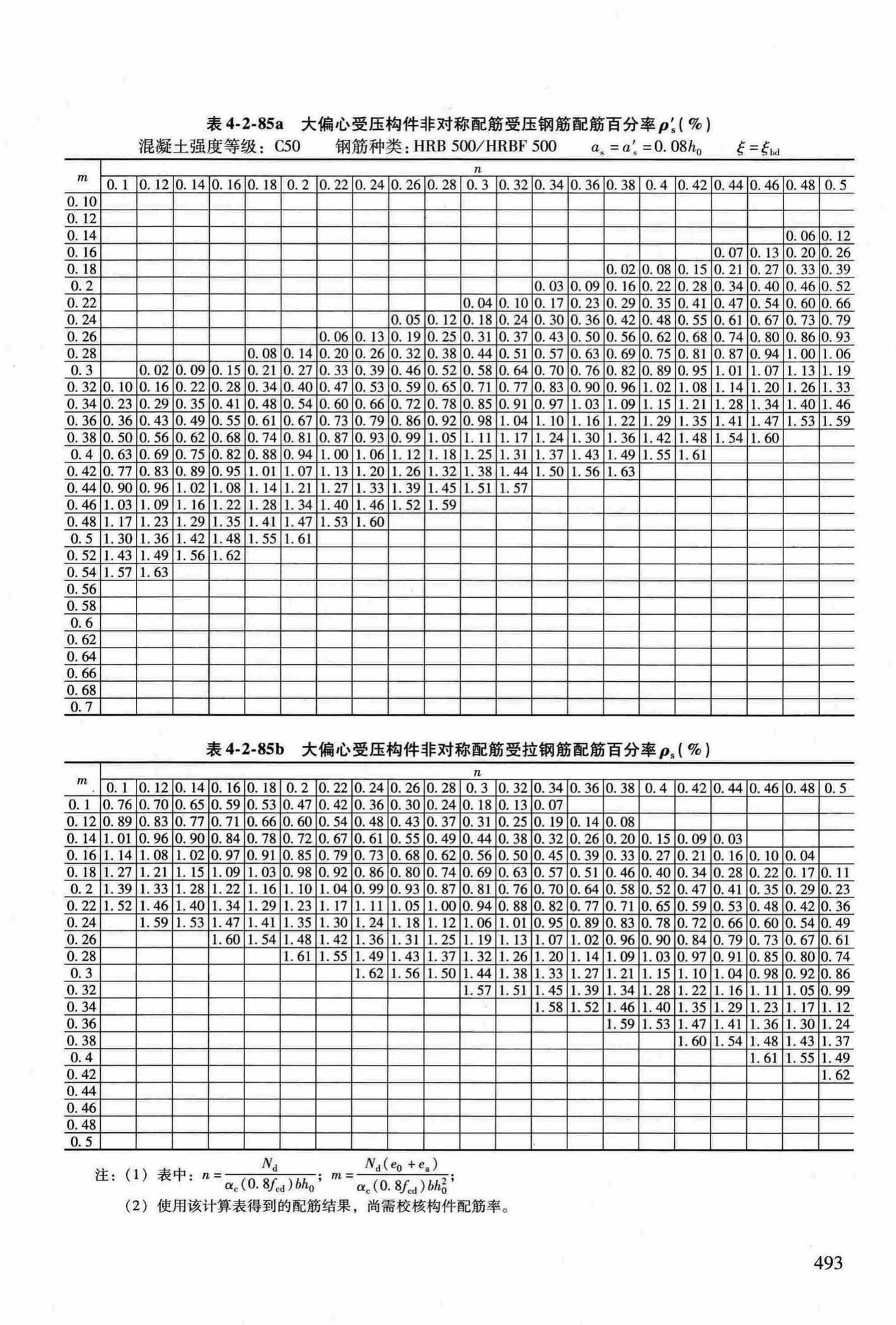 RFJ04-2015-3--防空地下室结构设计手册(第三册)