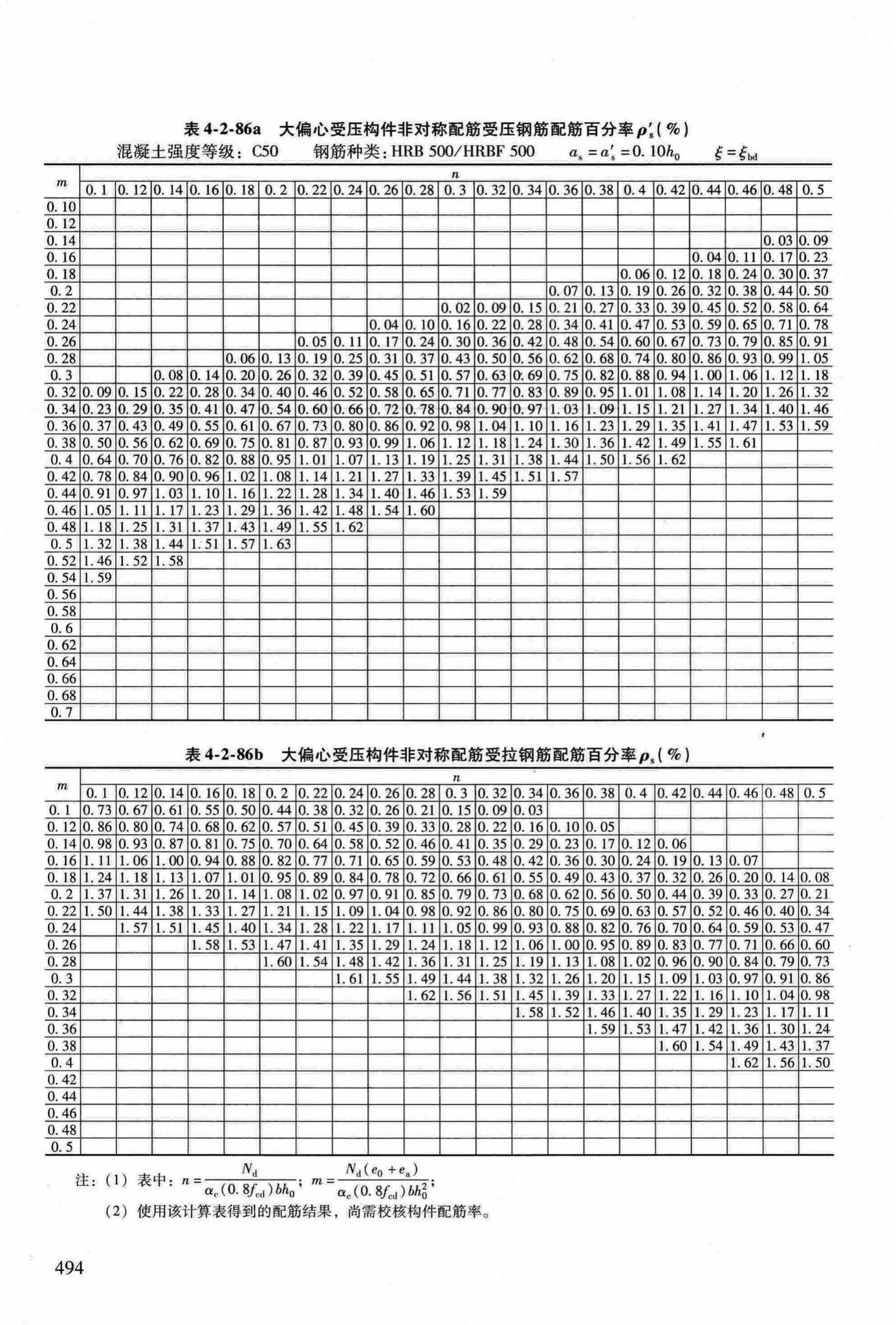 RFJ04-2015-3--防空地下室结构设计手册(第三册)