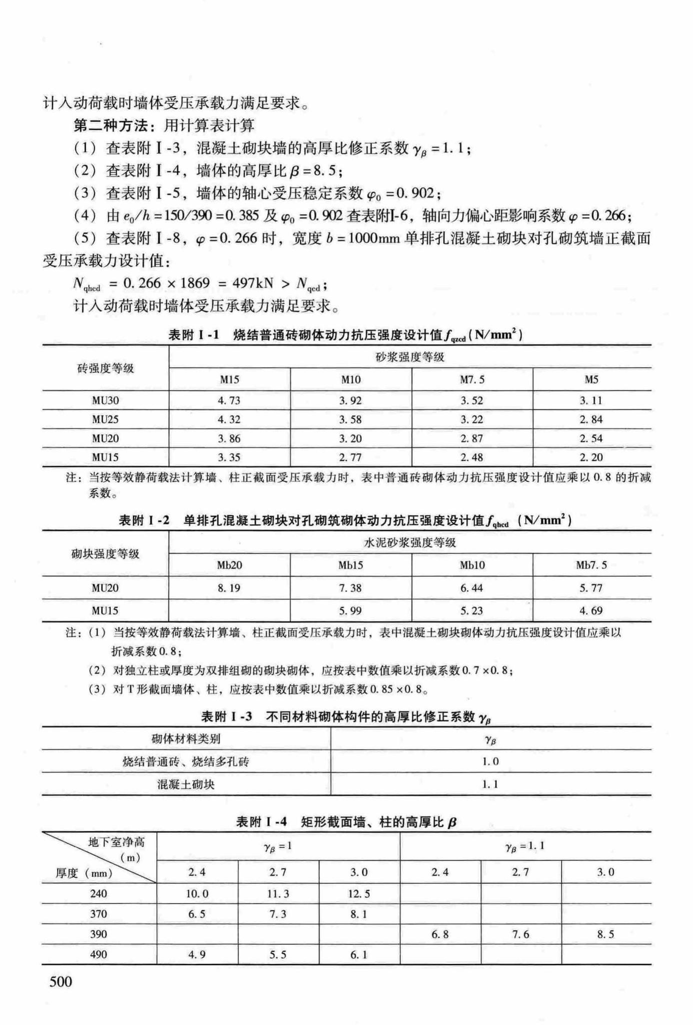 RFJ04-2015-3--防空地下室结构设计手册(第三册)