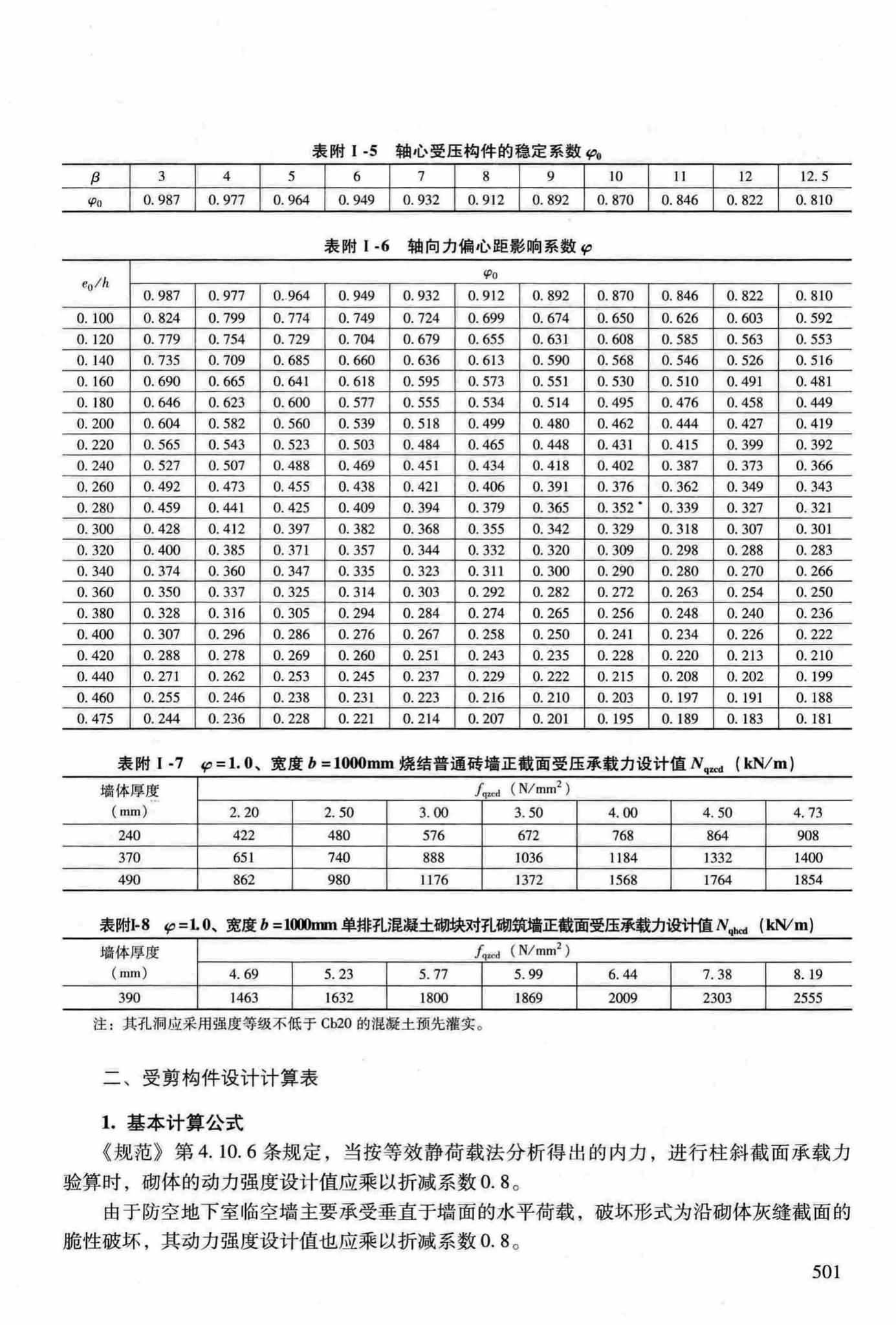 RFJ04-2015-3--防空地下室结构设计手册(第三册)