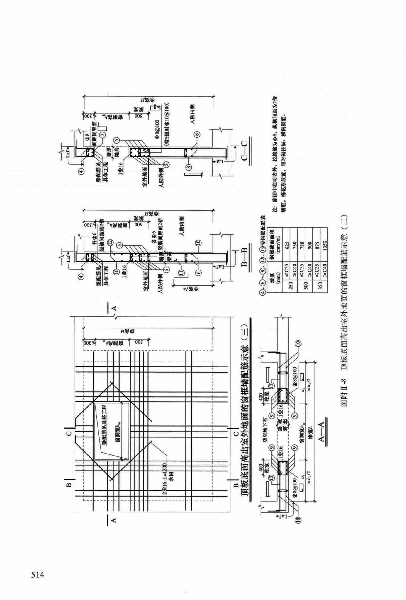 RFJ04-2015-3--防空地下室结构设计手册(第三册)