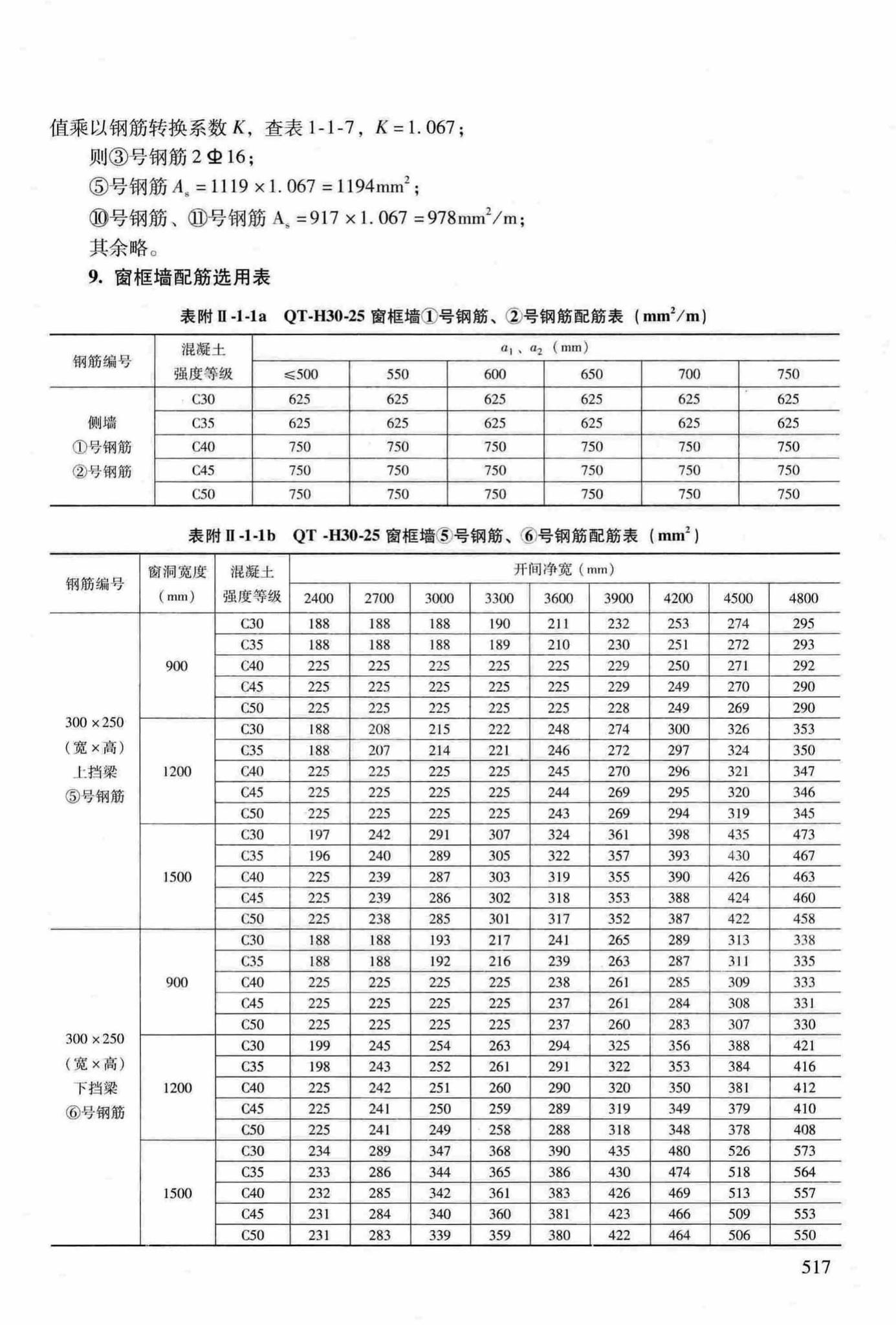 RFJ04-2015-3--防空地下室结构设计手册(第三册)