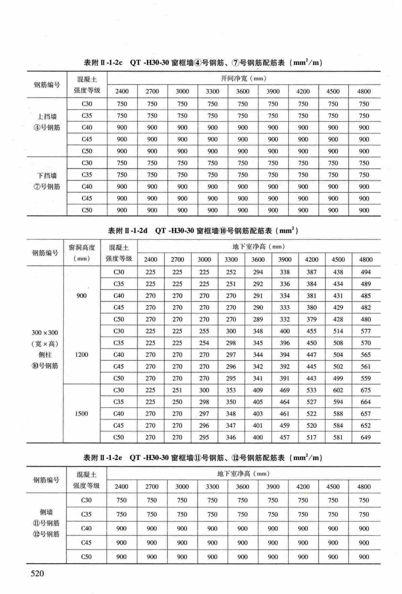 RFJ04-2015-3--防空地下室结构设计手册(第三册)