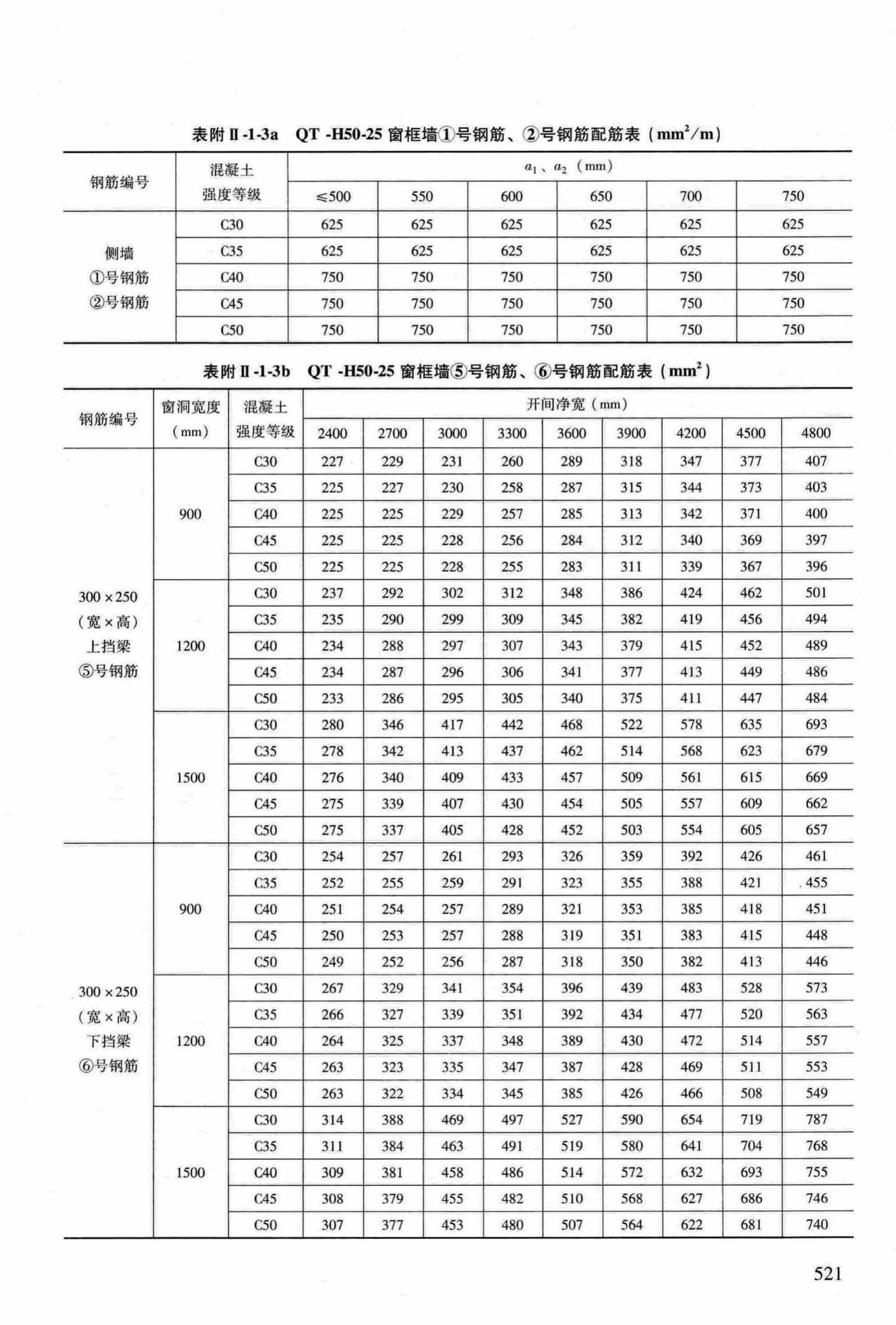 RFJ04-2015-3--防空地下室结构设计手册(第三册)