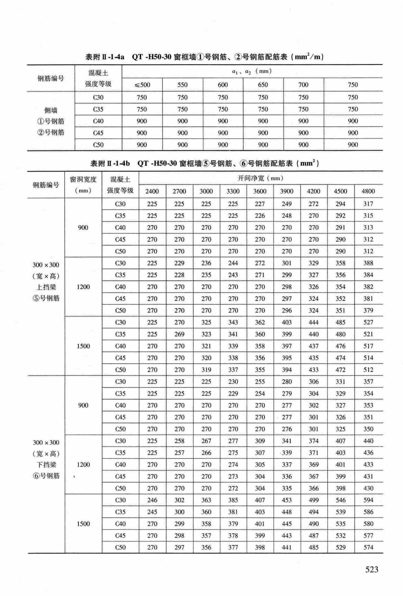 RFJ04-2015-3--防空地下室结构设计手册(第三册)