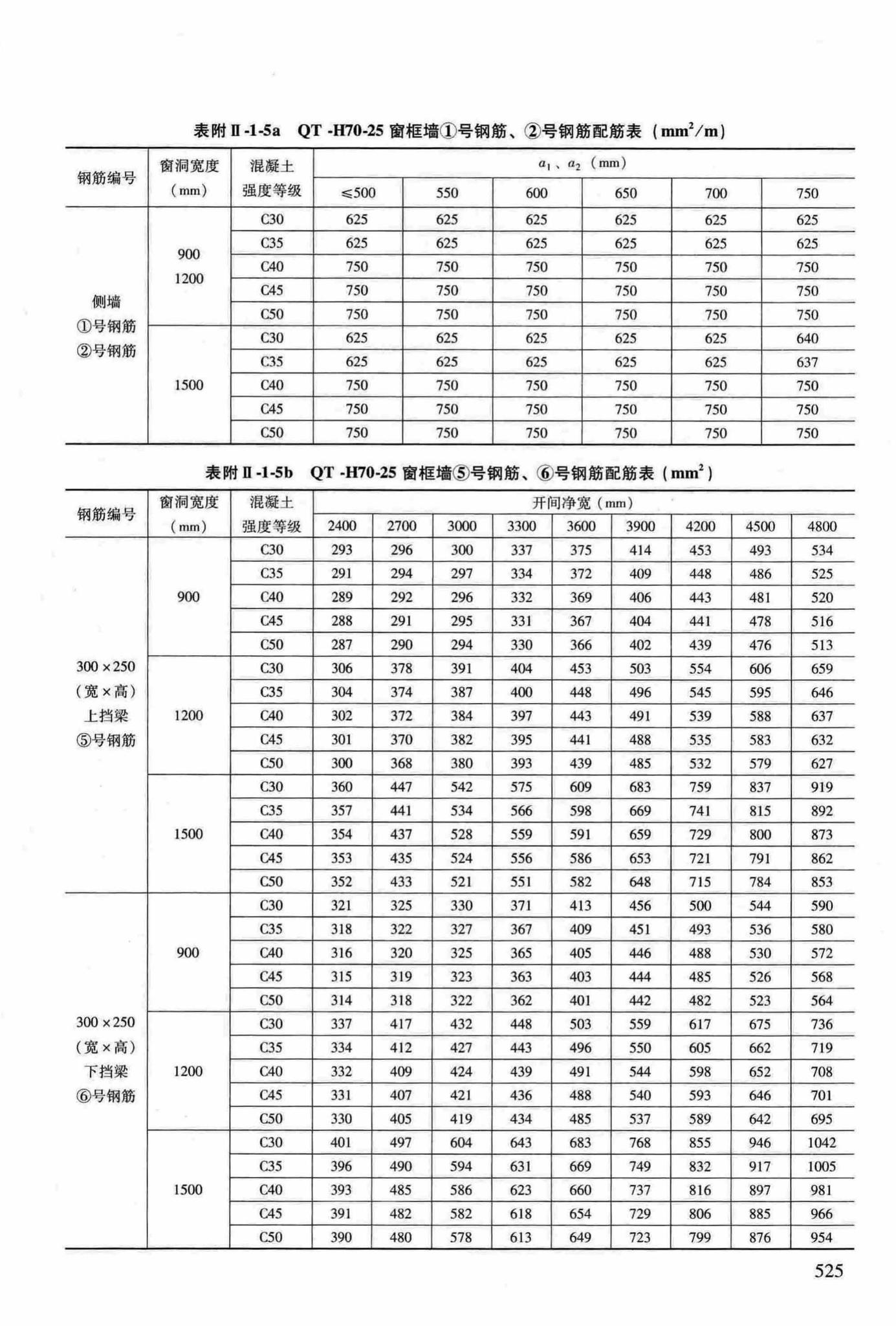 RFJ04-2015-3--防空地下室结构设计手册(第三册)