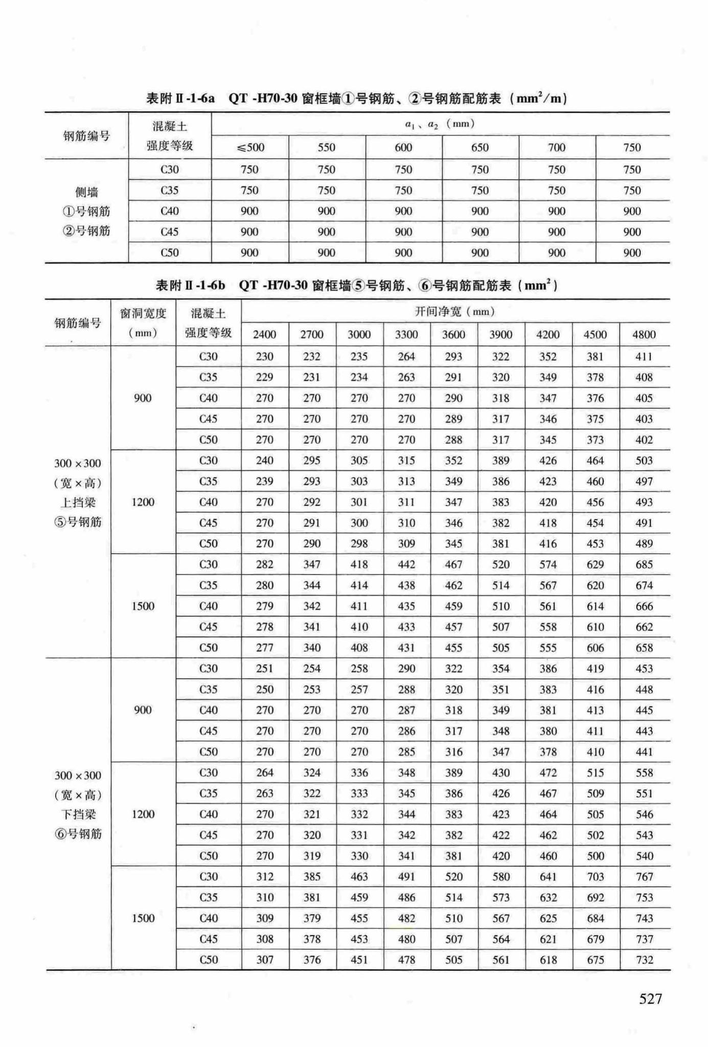 RFJ04-2015-3--防空地下室结构设计手册(第三册)