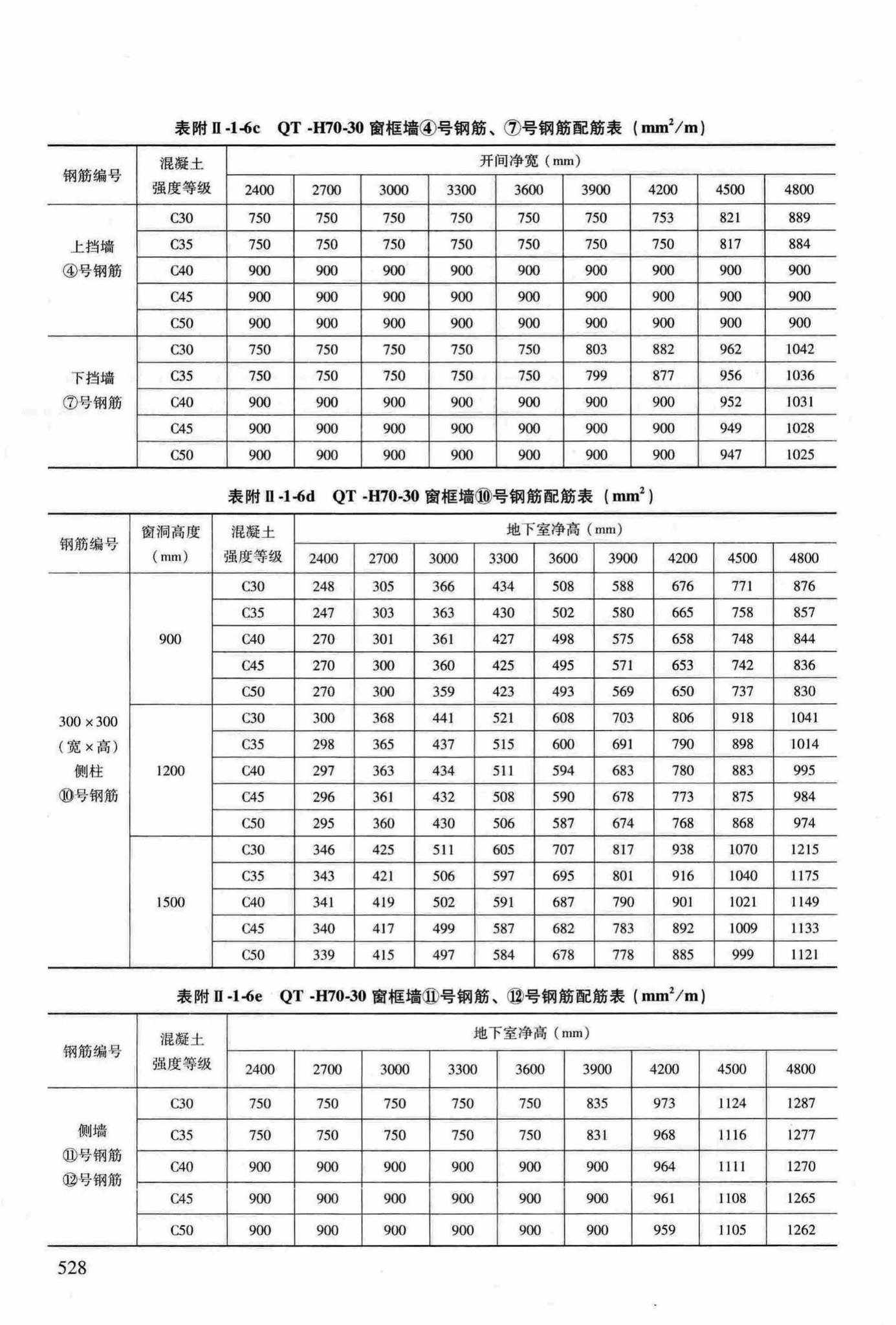 RFJ04-2015-3--防空地下室结构设计手册(第三册)