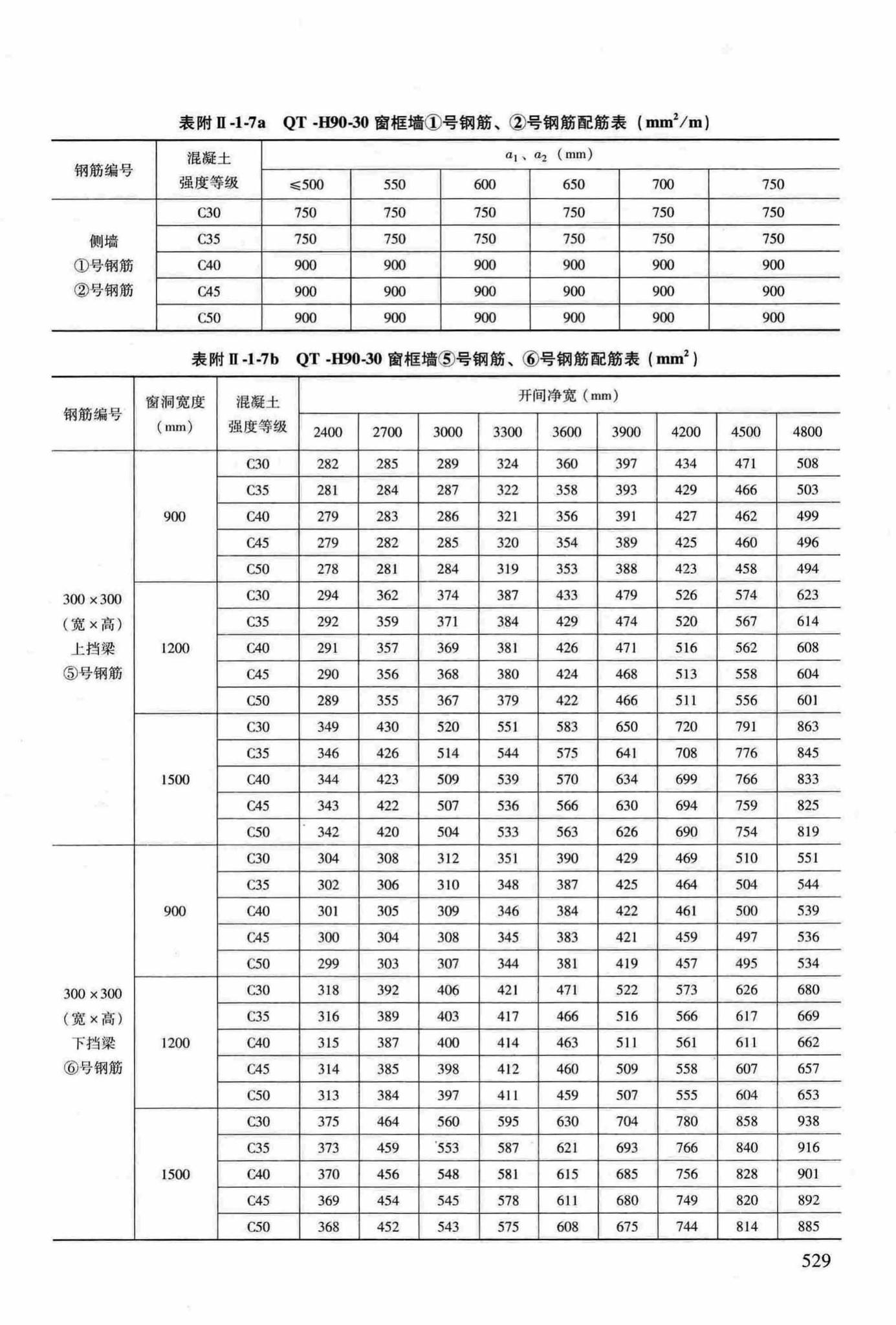 RFJ04-2015-3--防空地下室结构设计手册(第三册)