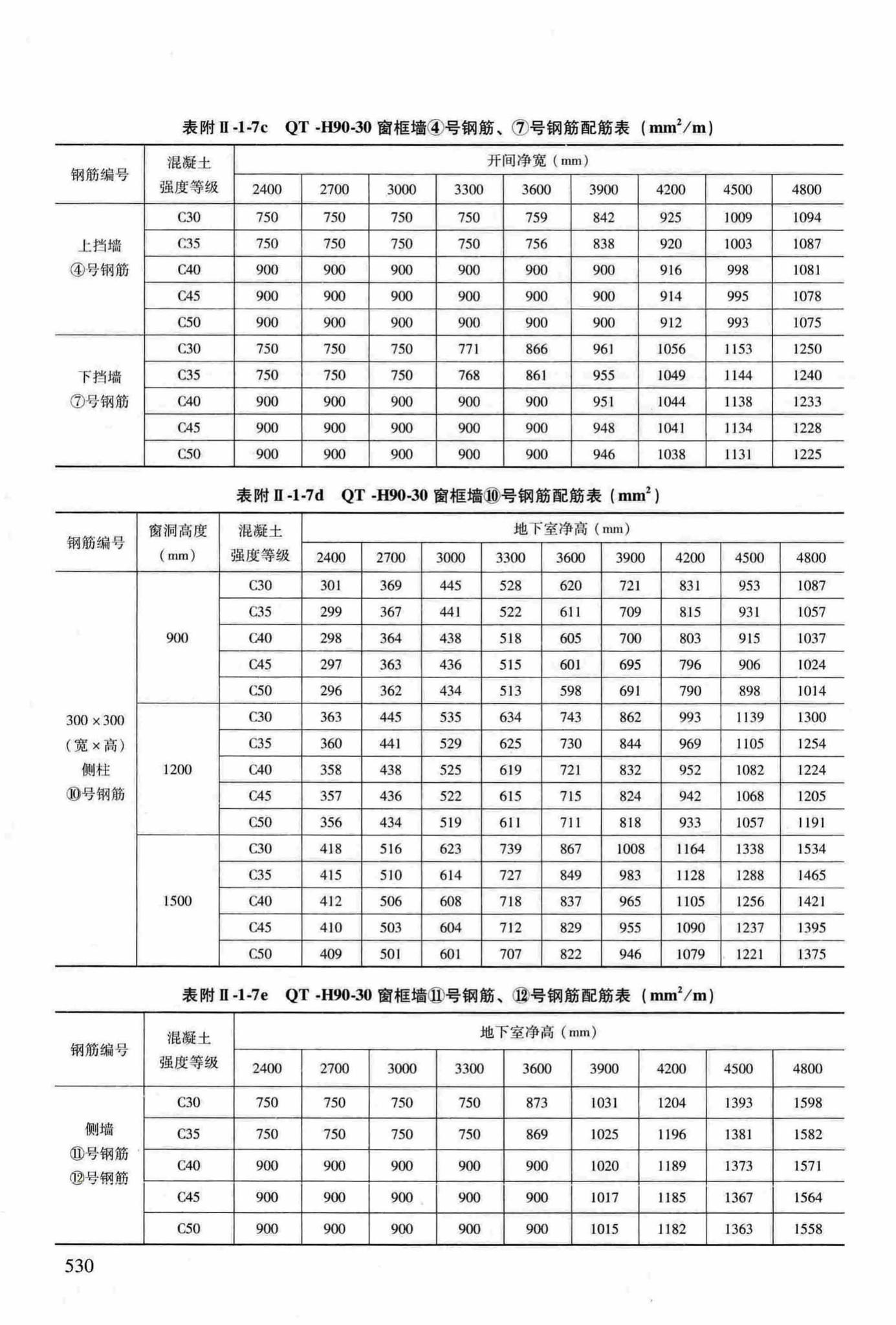 RFJ04-2015-3--防空地下室结构设计手册(第三册)