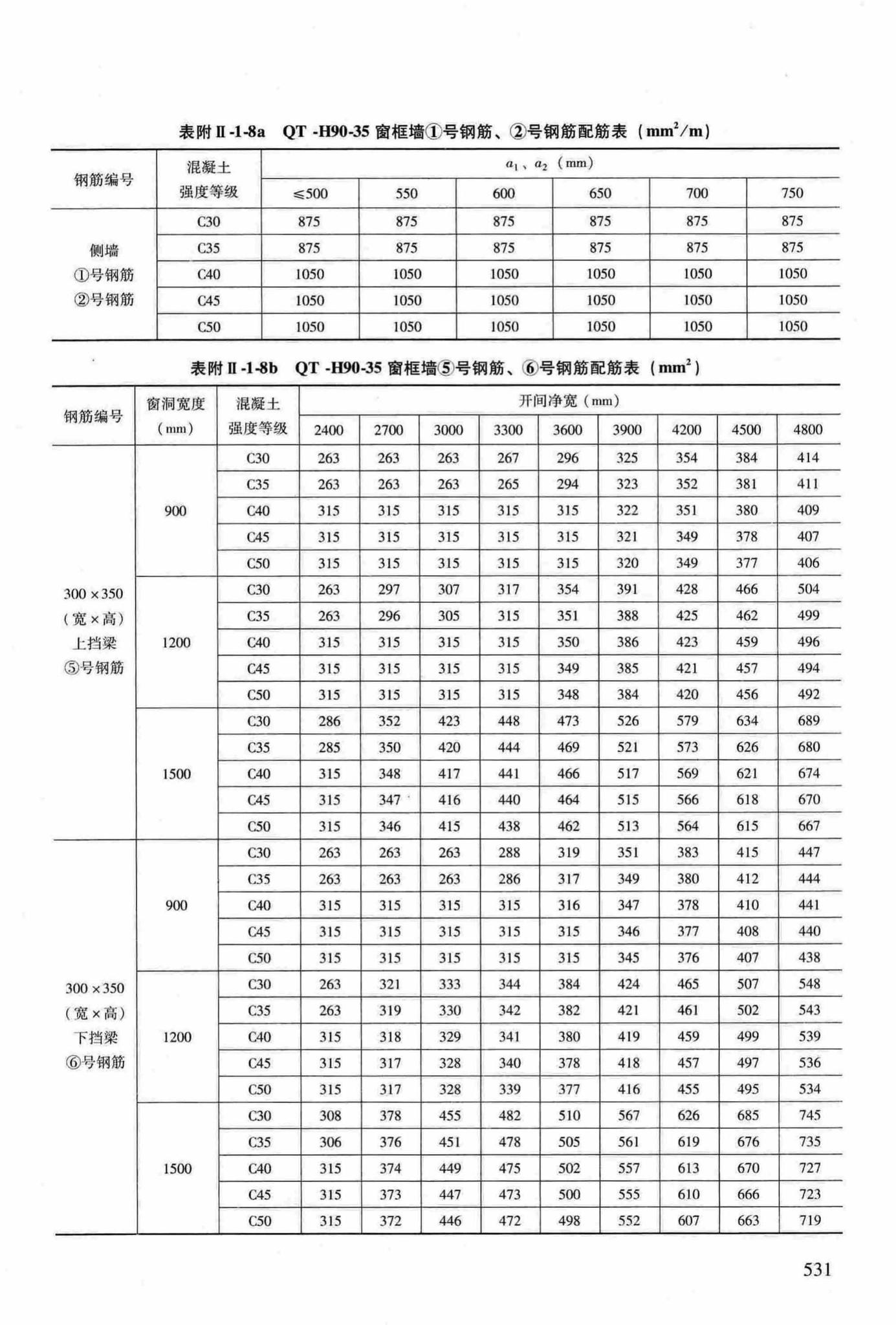 RFJ04-2015-3--防空地下室结构设计手册(第三册)