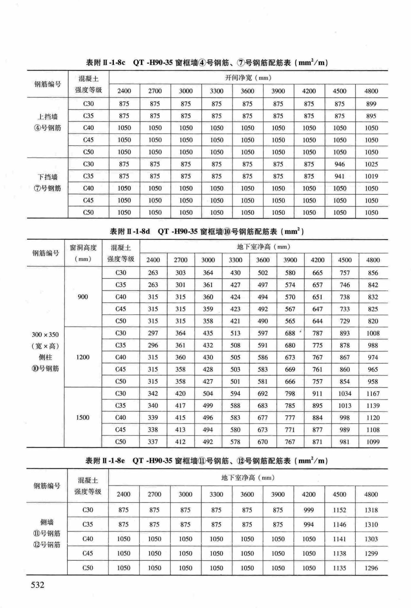 RFJ04-2015-3--防空地下室结构设计手册(第三册)