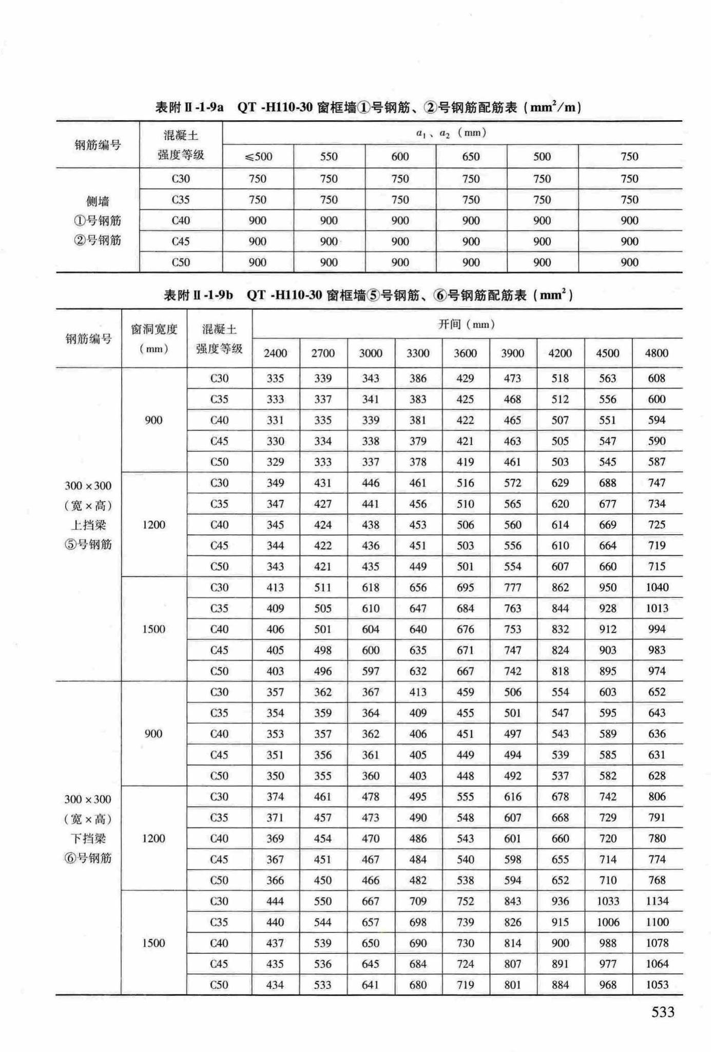 RFJ04-2015-3--防空地下室结构设计手册(第三册)