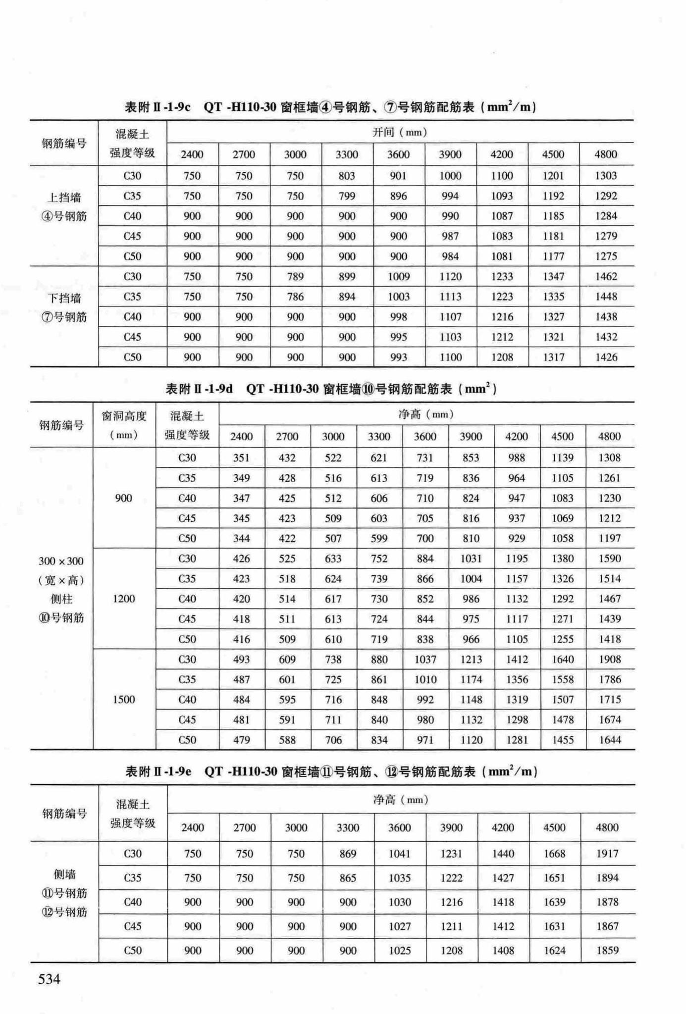 RFJ04-2015-3--防空地下室结构设计手册(第三册)