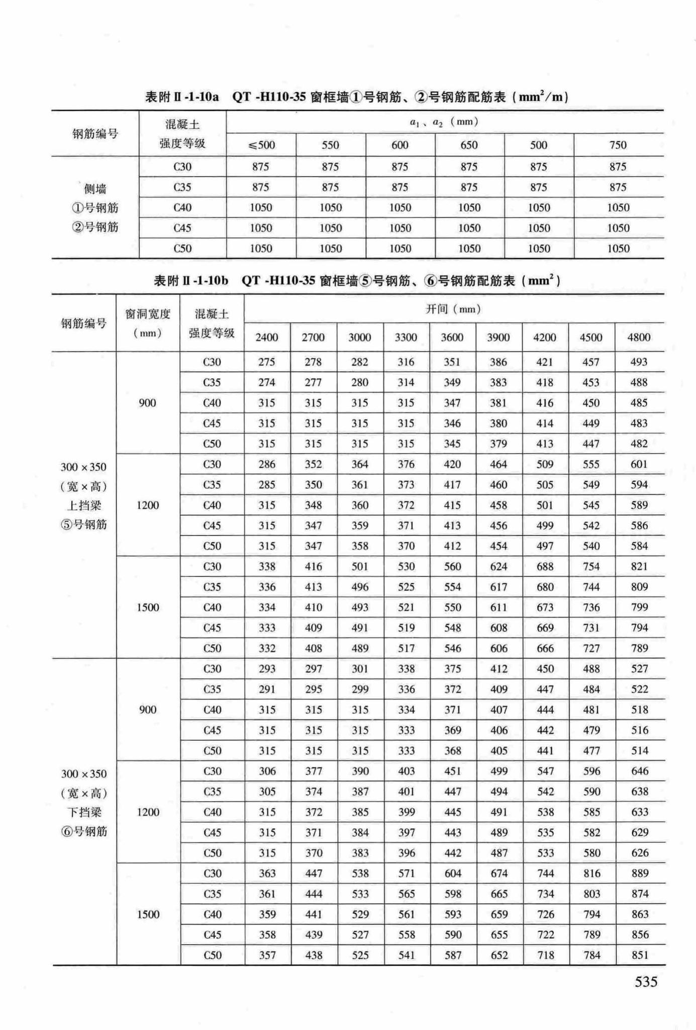 RFJ04-2015-3--防空地下室结构设计手册(第三册)