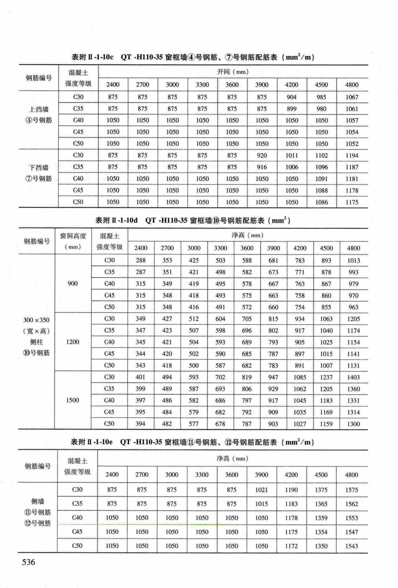 RFJ04-2015-3--防空地下室结构设计手册(第三册)