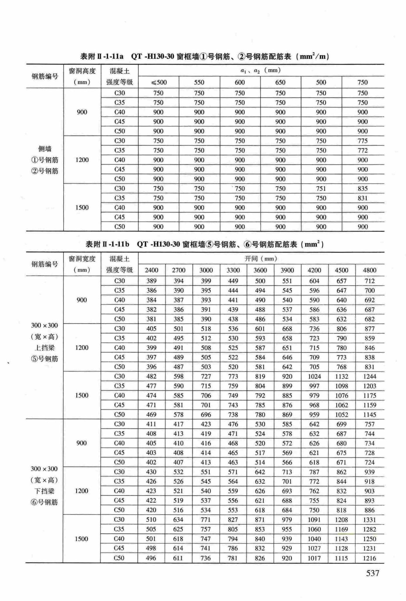 RFJ04-2015-3--防空地下室结构设计手册(第三册)