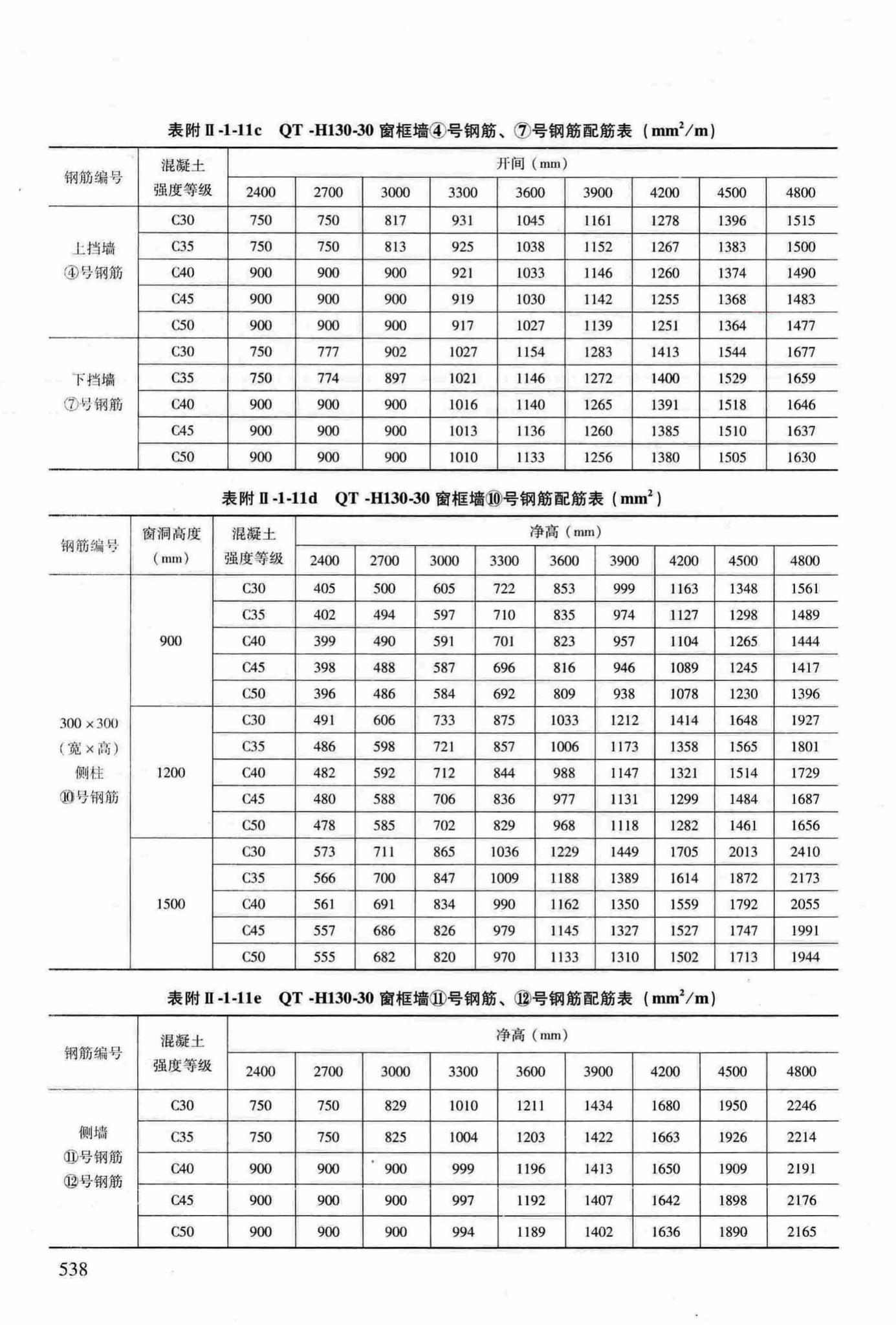 RFJ04-2015-3--防空地下室结构设计手册(第三册)