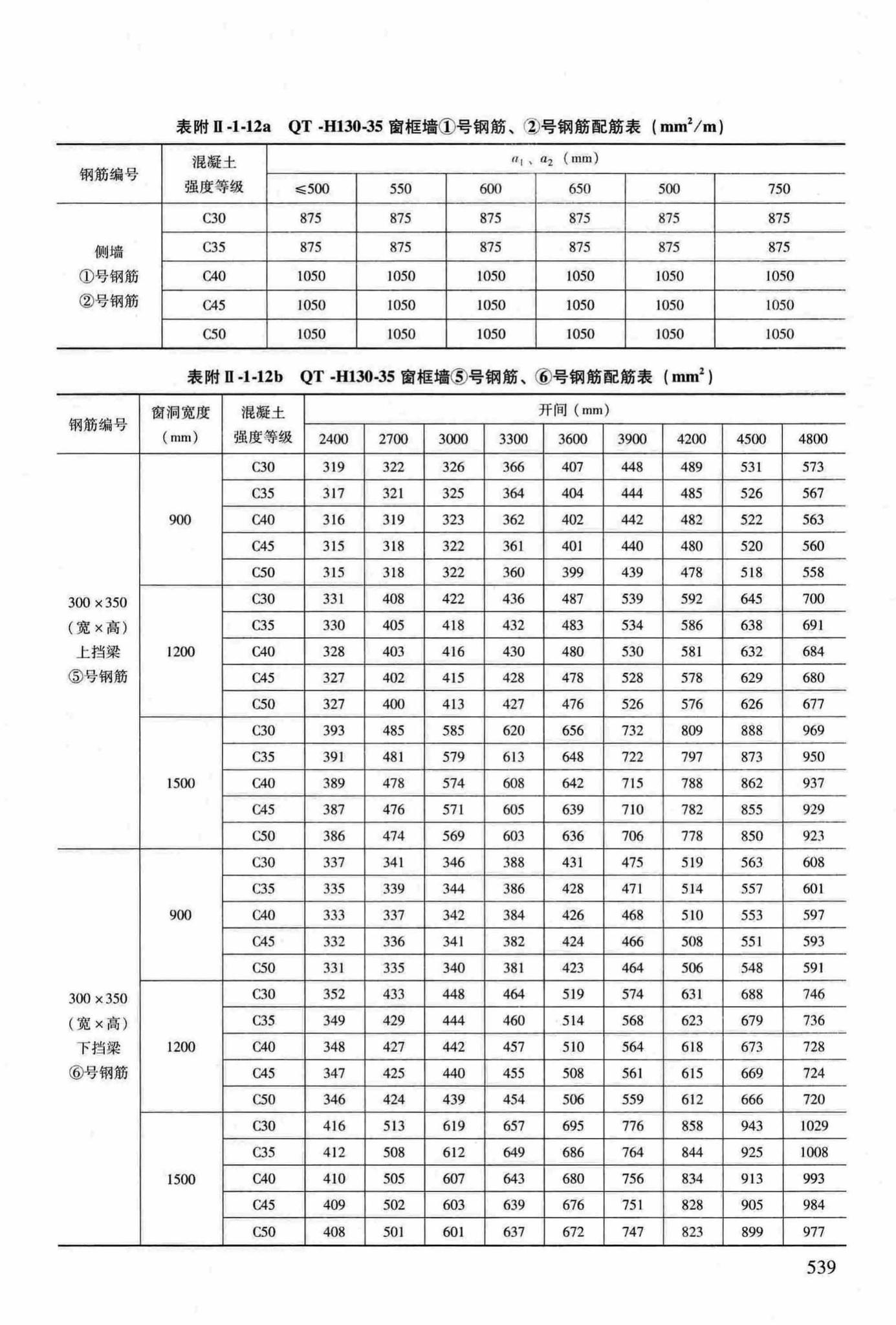 RFJ04-2015-3--防空地下室结构设计手册(第三册)