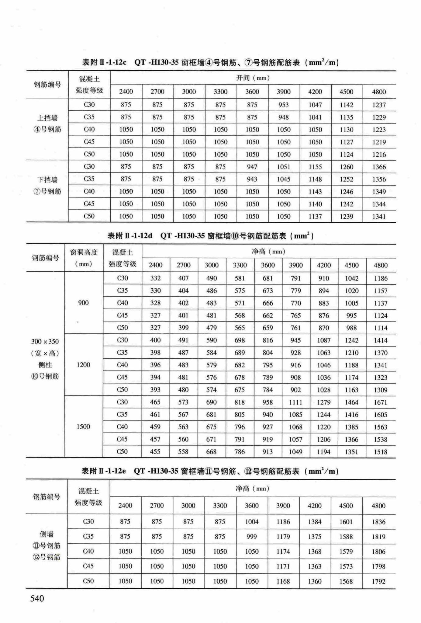 RFJ04-2015-3--防空地下室结构设计手册(第三册)