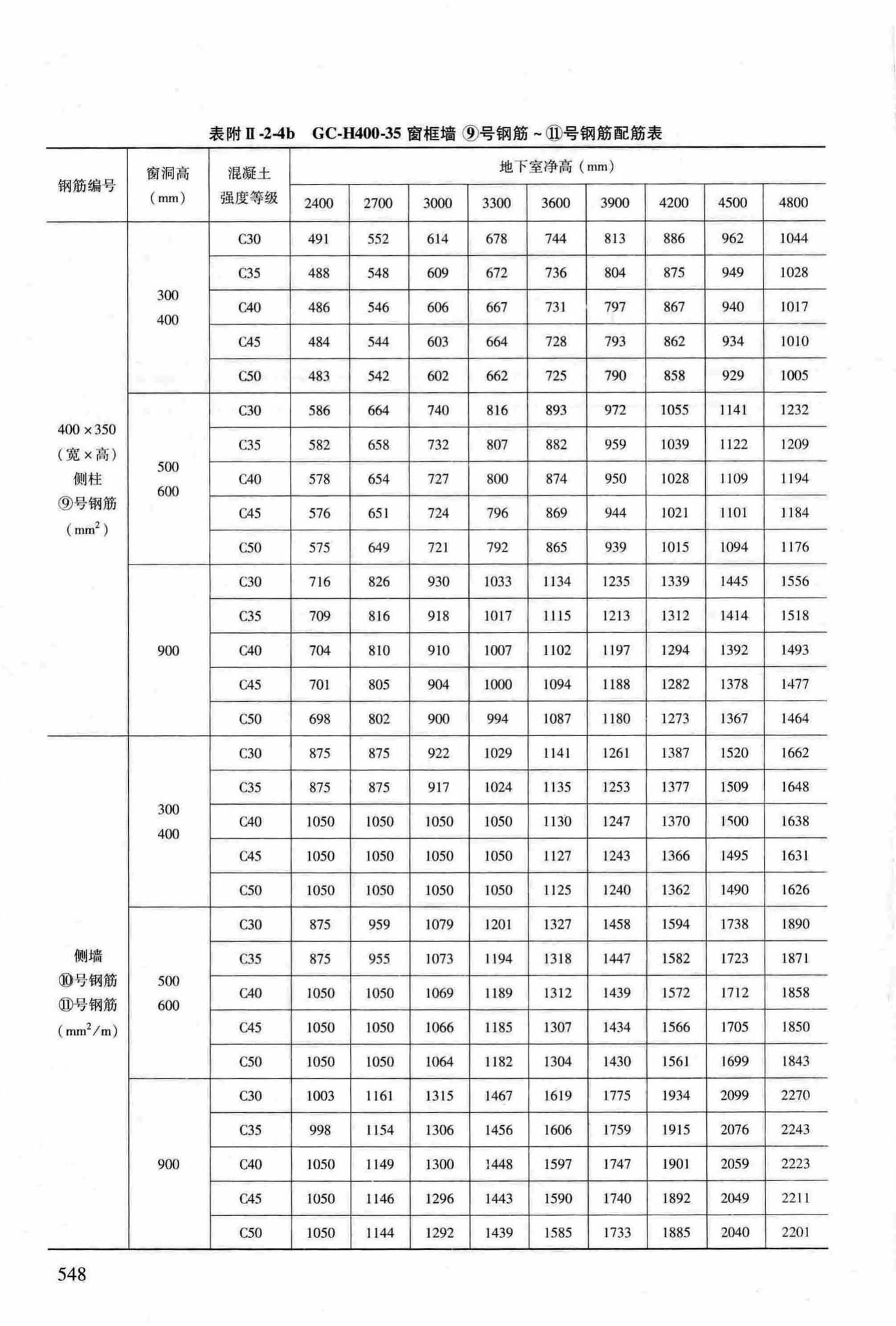 RFJ04-2015-3--防空地下室结构设计手册(第三册)