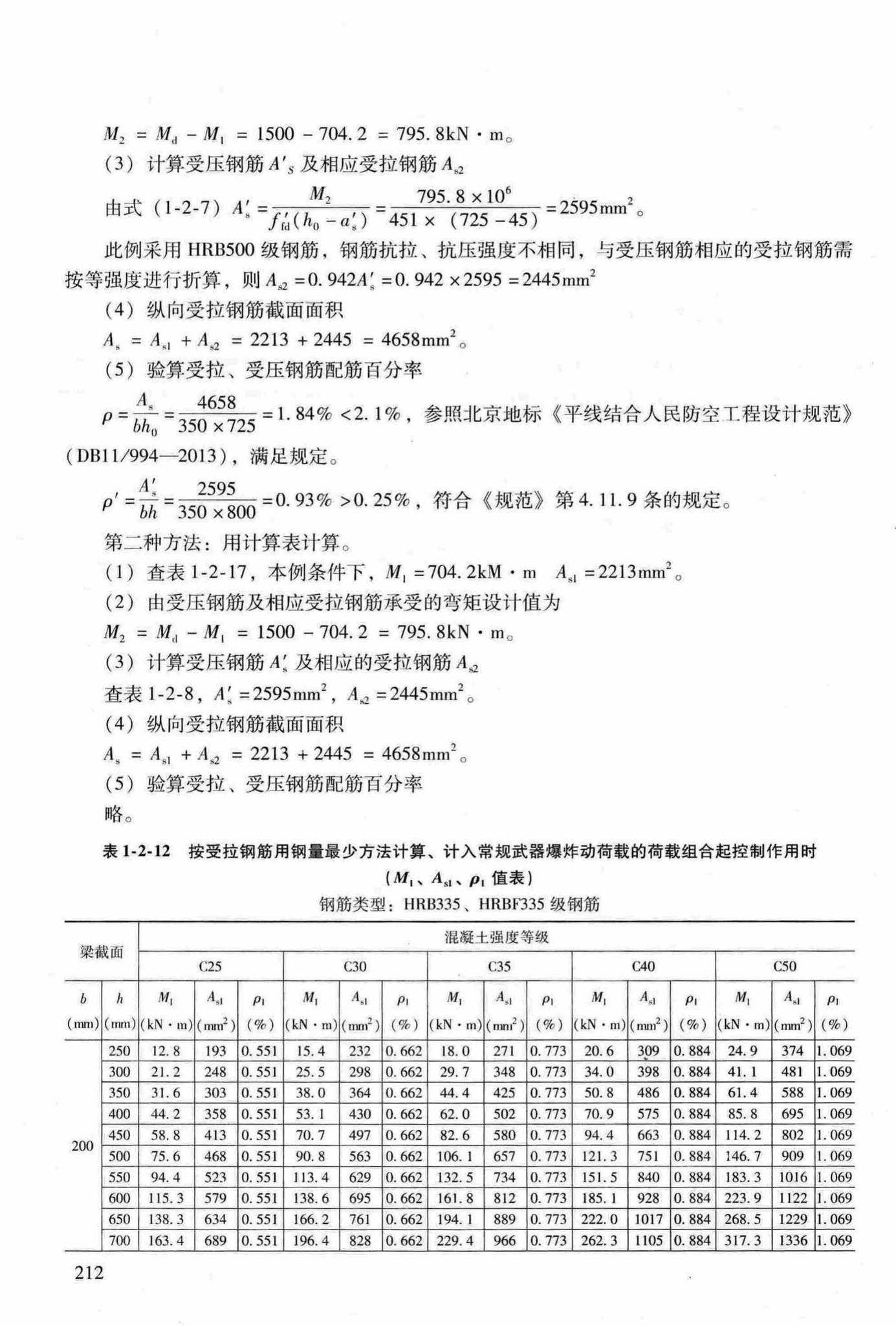 RFJ04-2015-3--防空地下室结构设计手册(第三册)