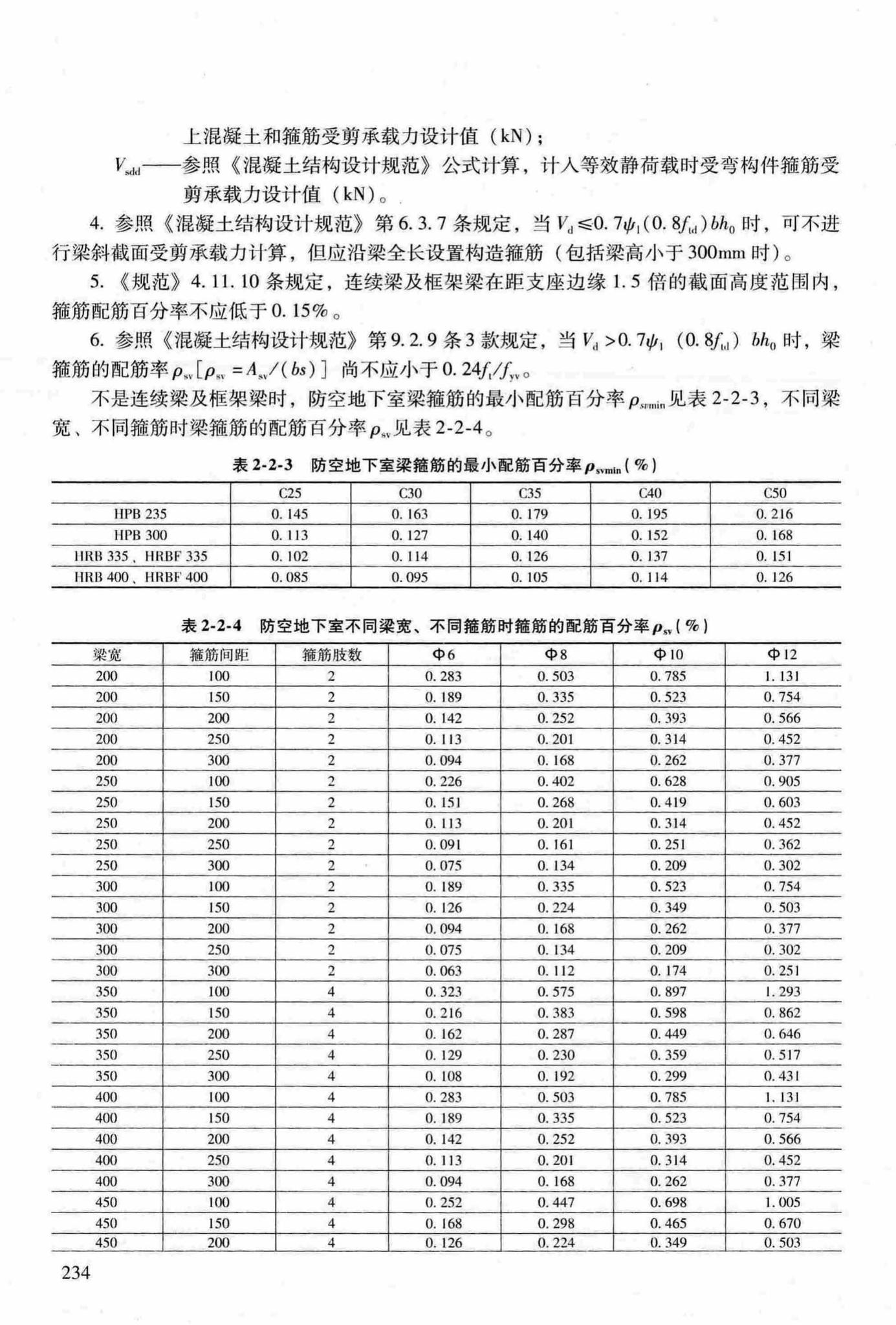 RFJ04-2015-3--防空地下室结构设计手册(第三册)