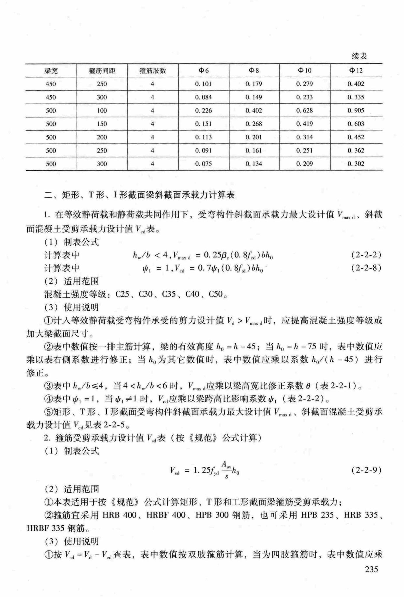 RFJ04-2015-3--防空地下室结构设计手册(第三册)