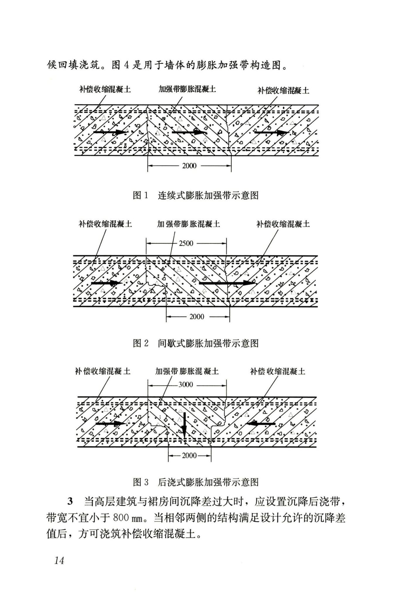 RISN-TG002-2006--补偿收缩混凝土应用技术导则