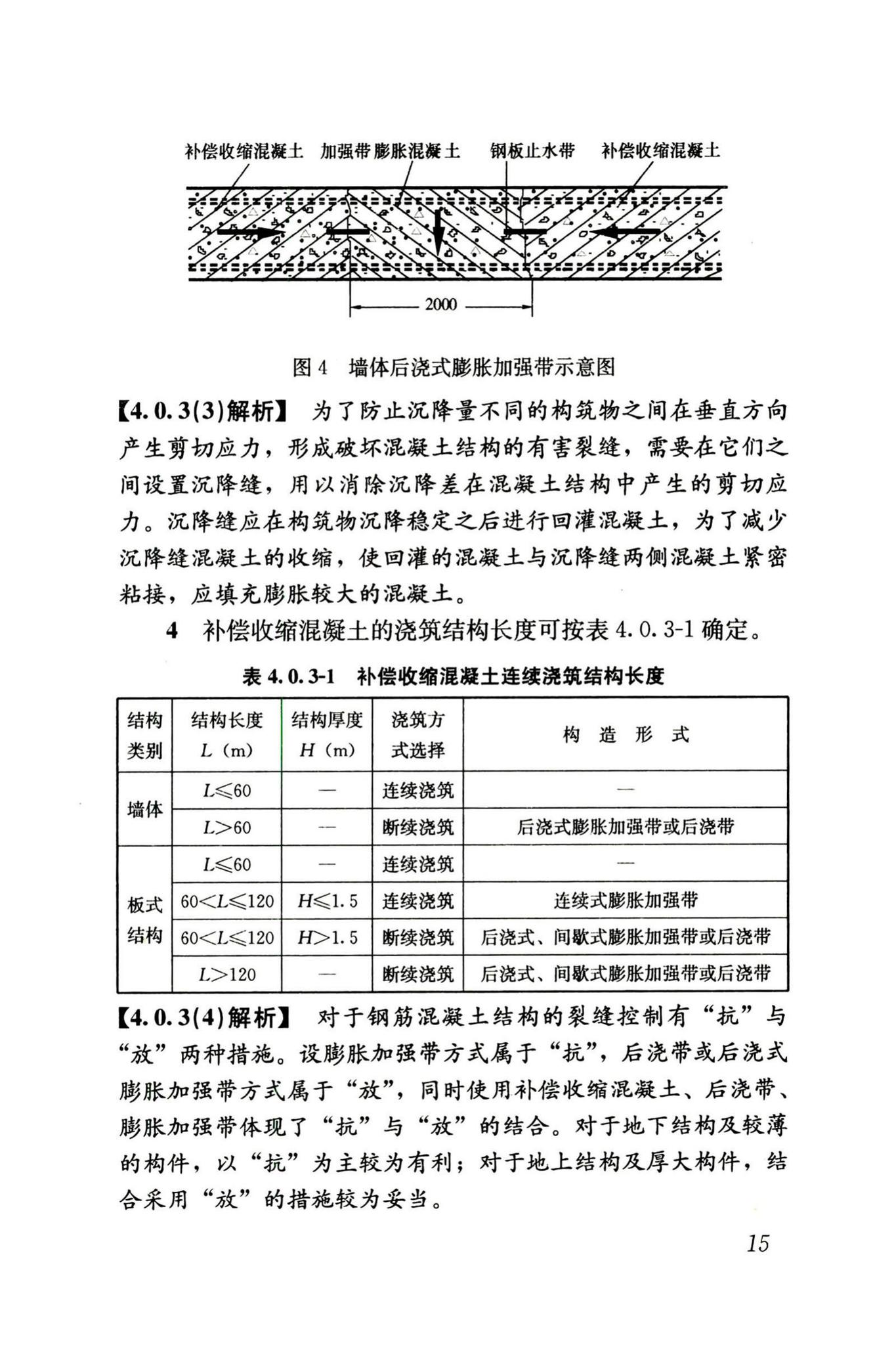 RISN-TG002-2006--补偿收缩混凝土应用技术导则