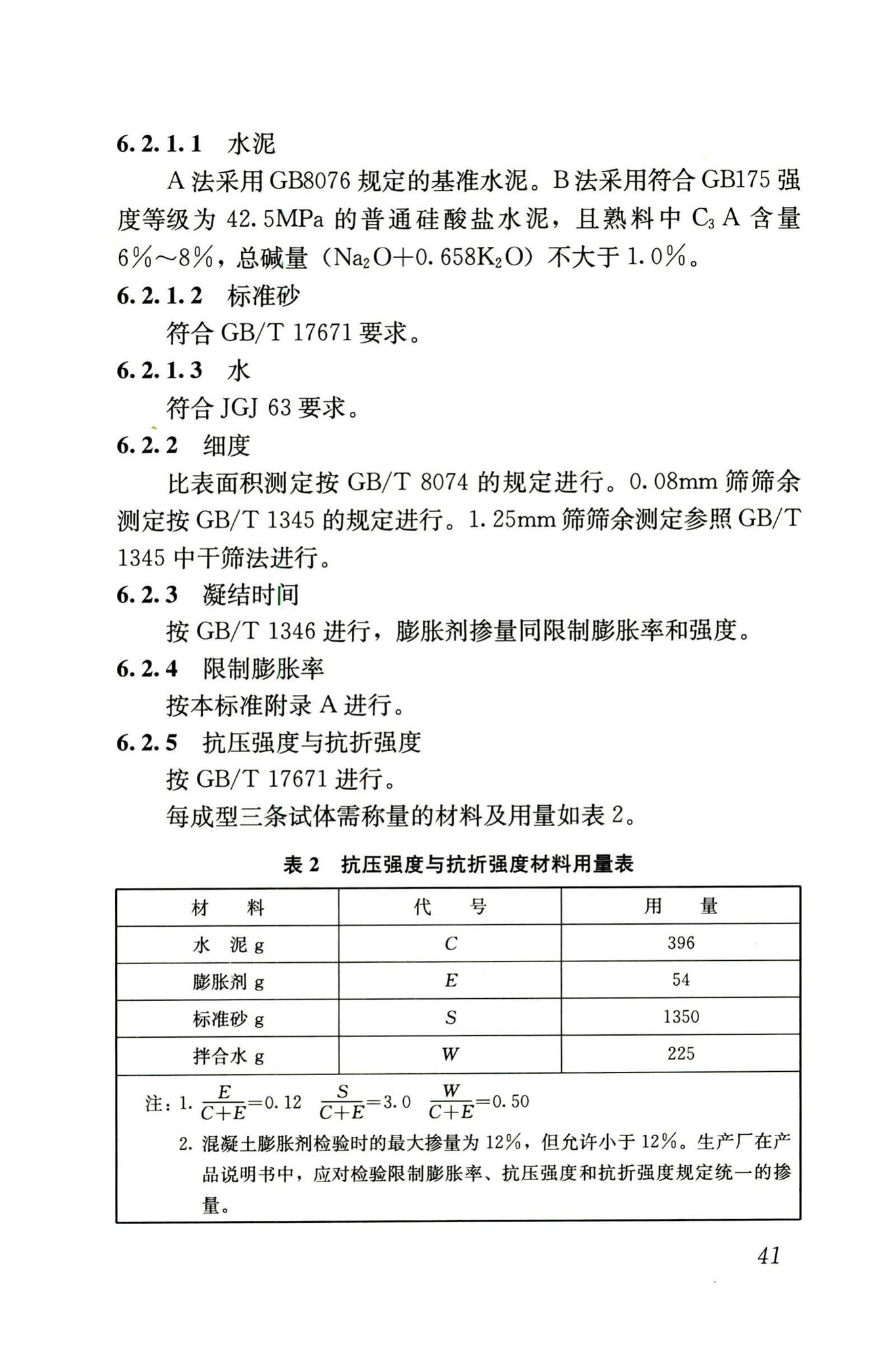 RISN-TG002-2006--补偿收缩混凝土应用技术导则