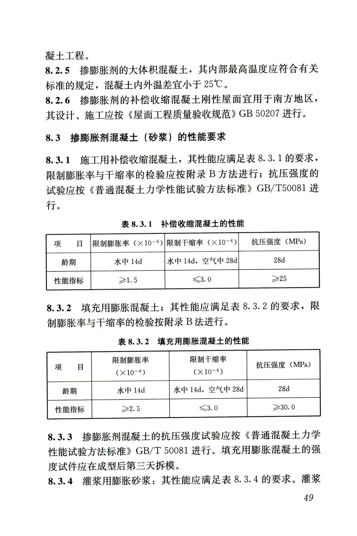 RISN-TG002-2006--补偿收缩混凝土应用技术导则