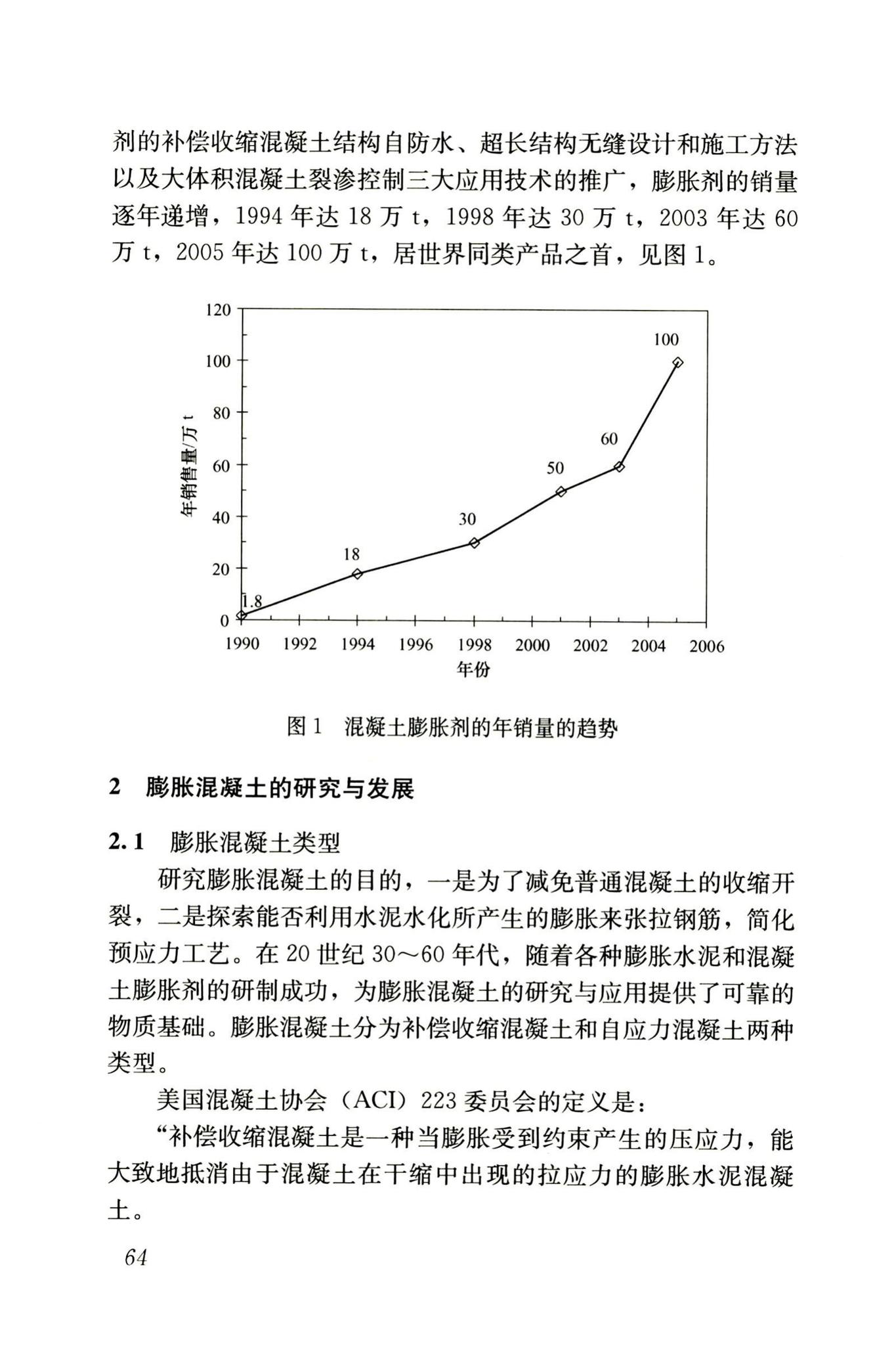 RISN-TG002-2006--补偿收缩混凝土应用技术导则