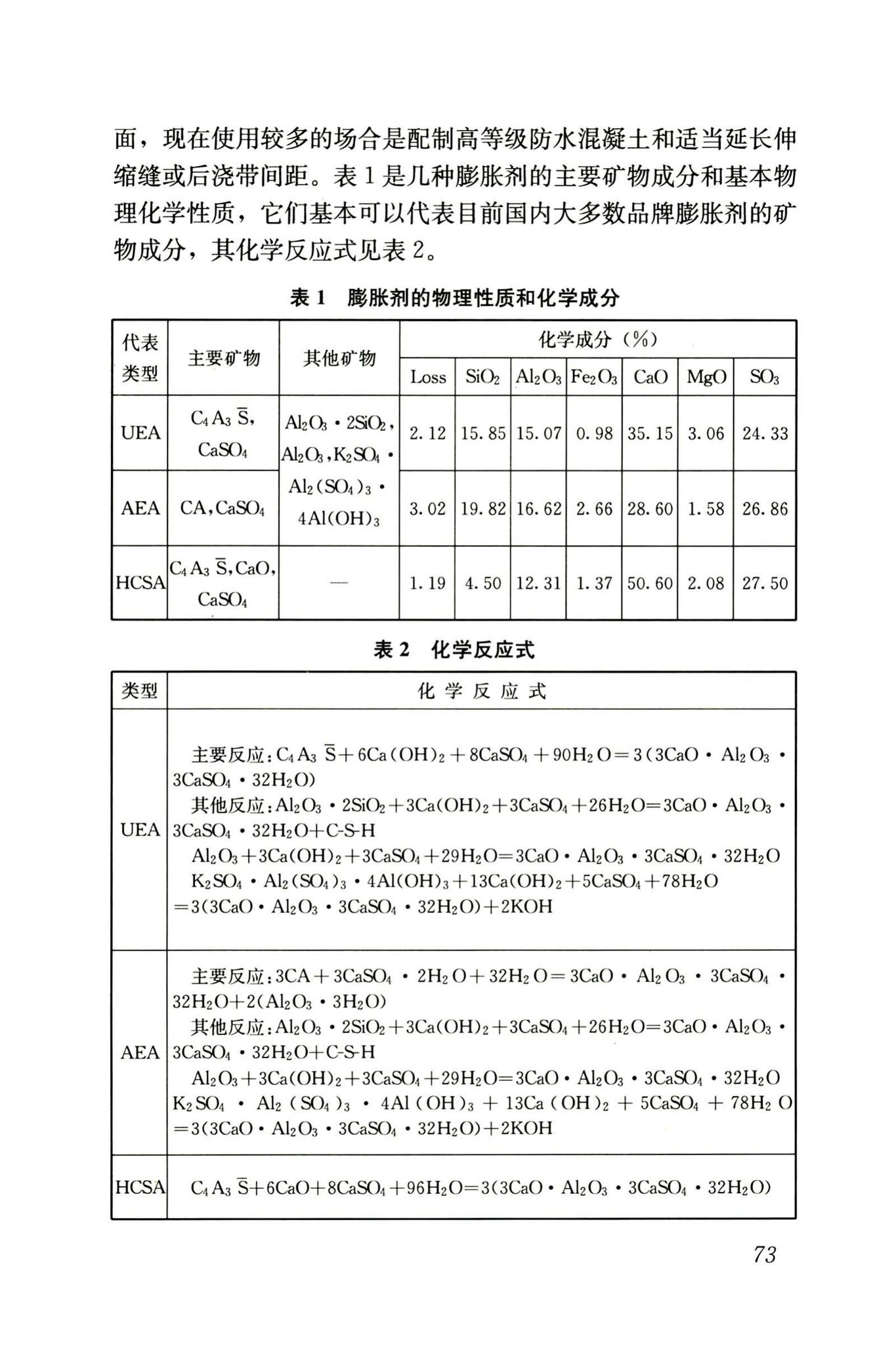 RISN-TG002-2006--补偿收缩混凝土应用技术导则