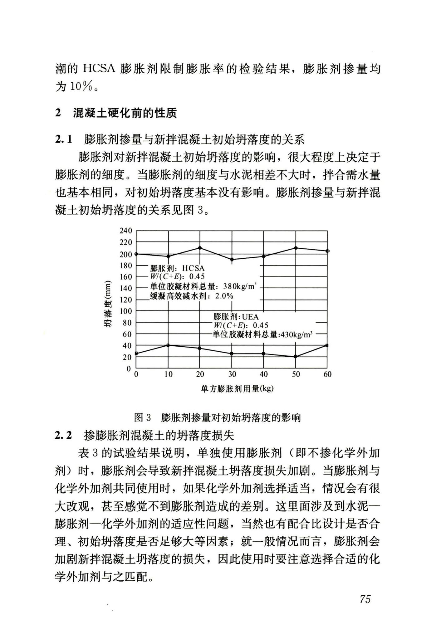 RISN-TG002-2006--补偿收缩混凝土应用技术导则