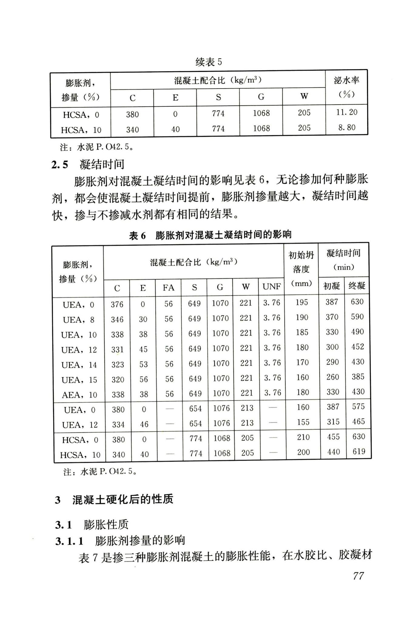 RISN-TG002-2006--补偿收缩混凝土应用技术导则