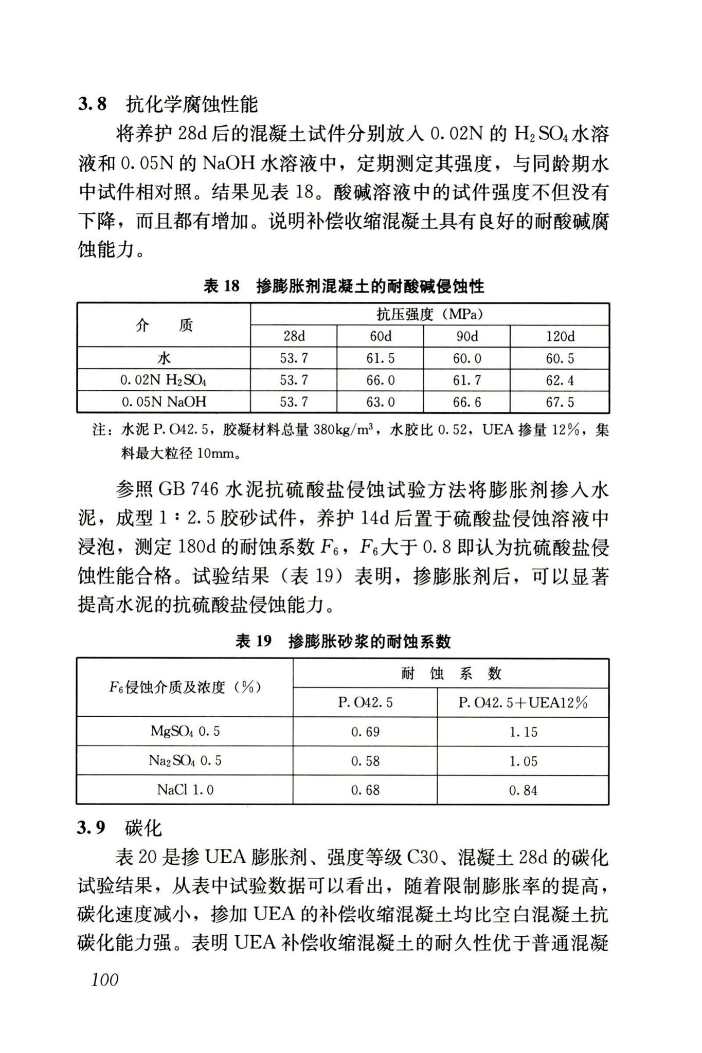 RISN-TG002-2006--补偿收缩混凝土应用技术导则