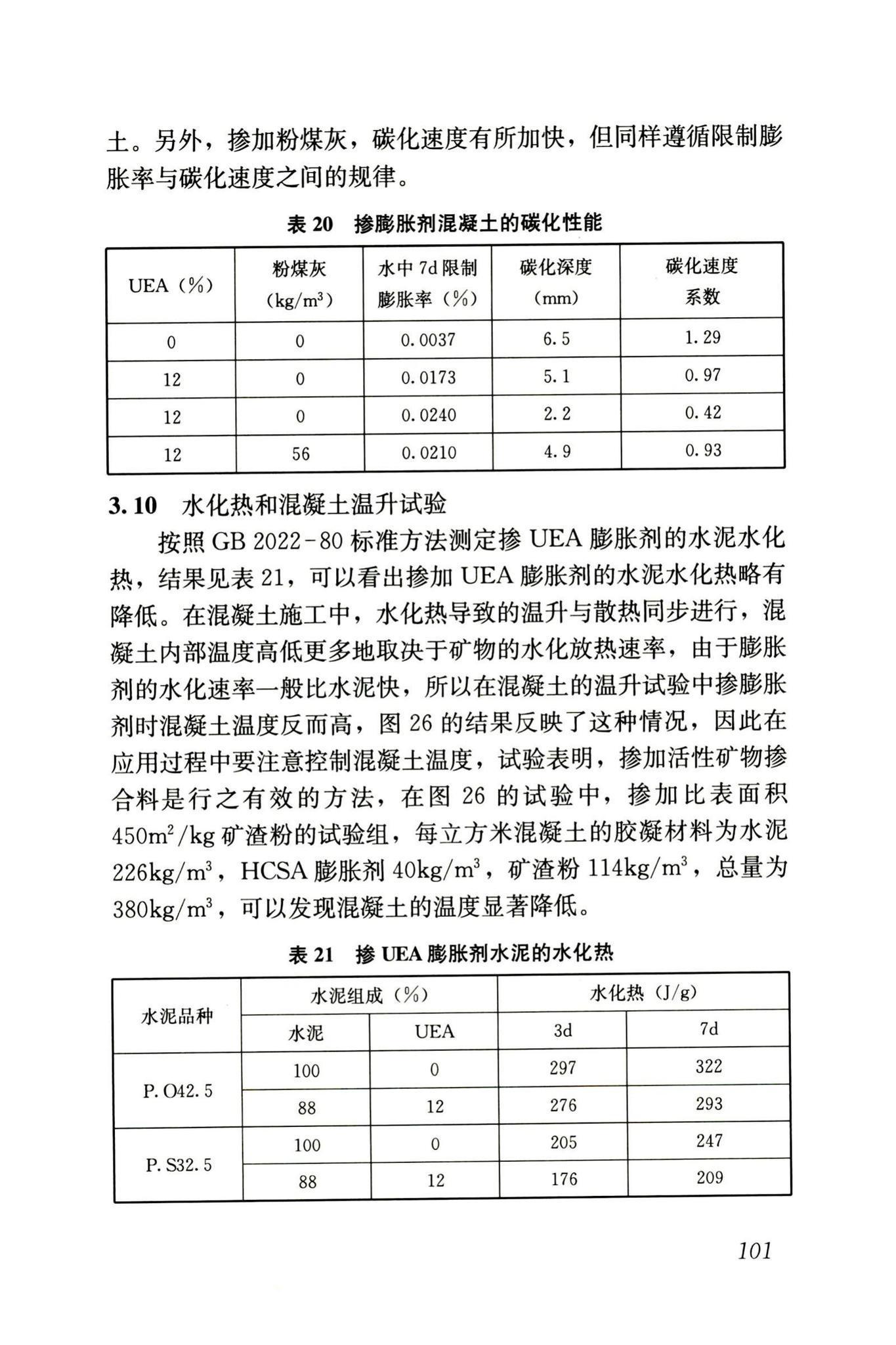 RISN-TG002-2006--补偿收缩混凝土应用技术导则