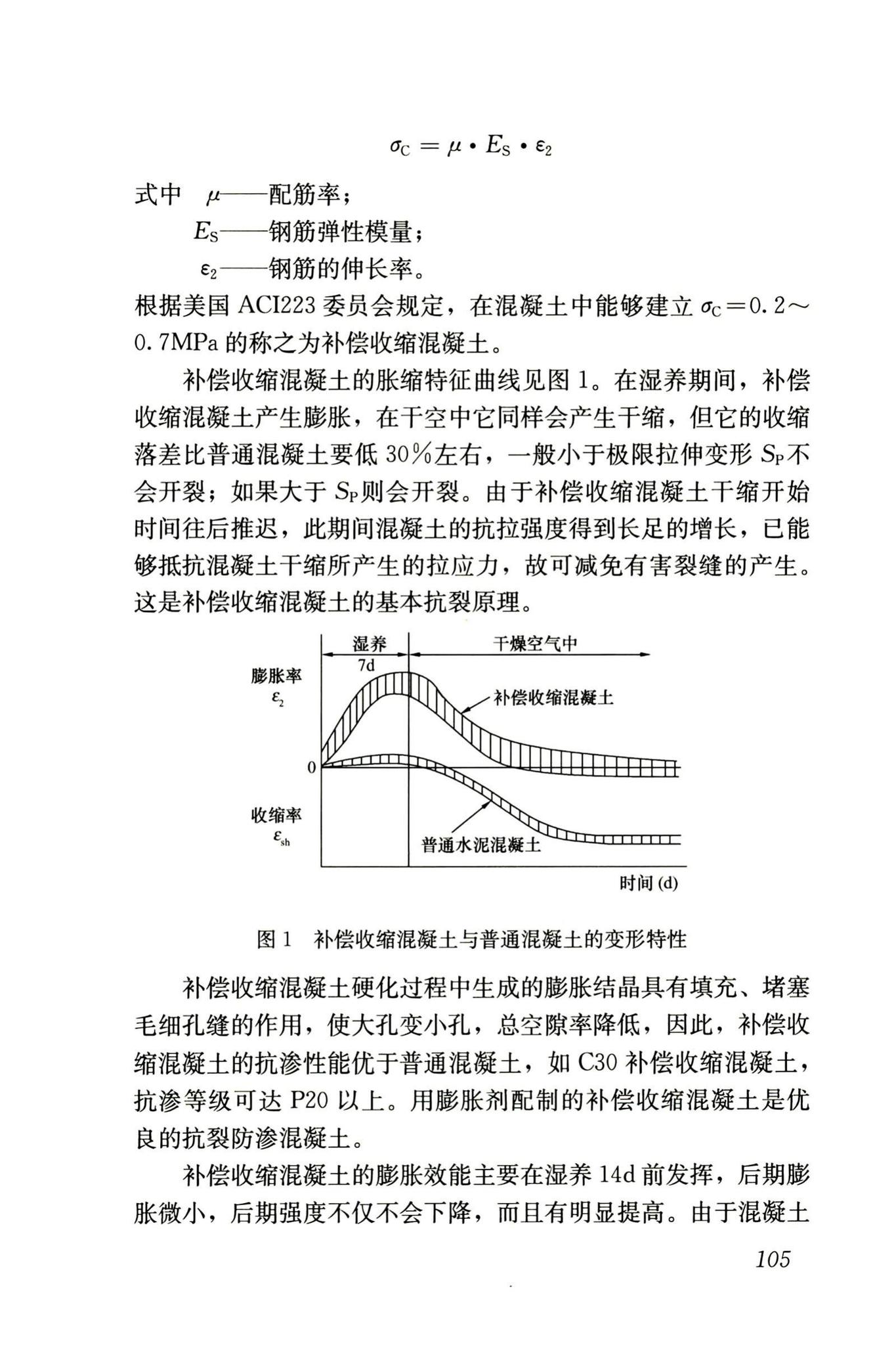 RISN-TG002-2006--补偿收缩混凝土应用技术导则