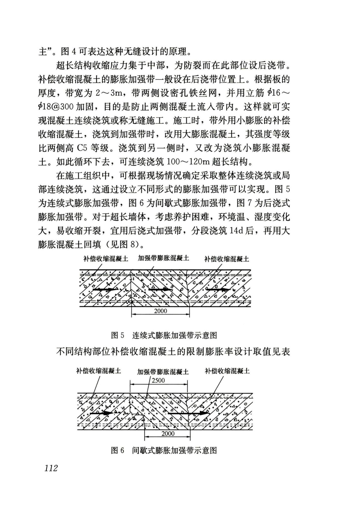 RISN-TG002-2006--补偿收缩混凝土应用技术导则