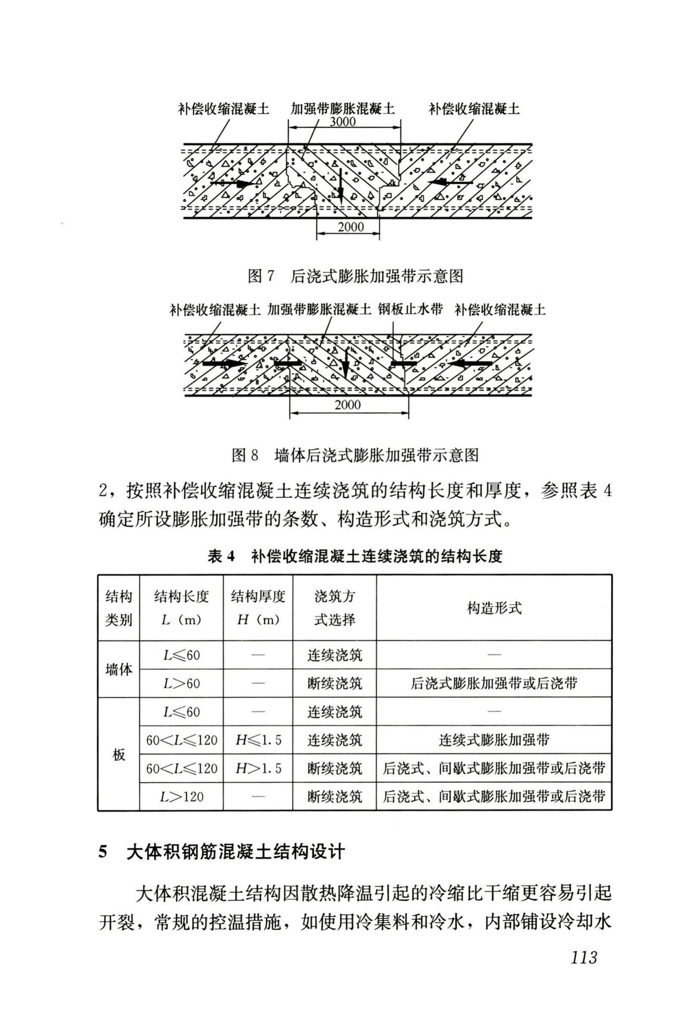 RISN-TG002-2006--补偿收缩混凝土应用技术导则