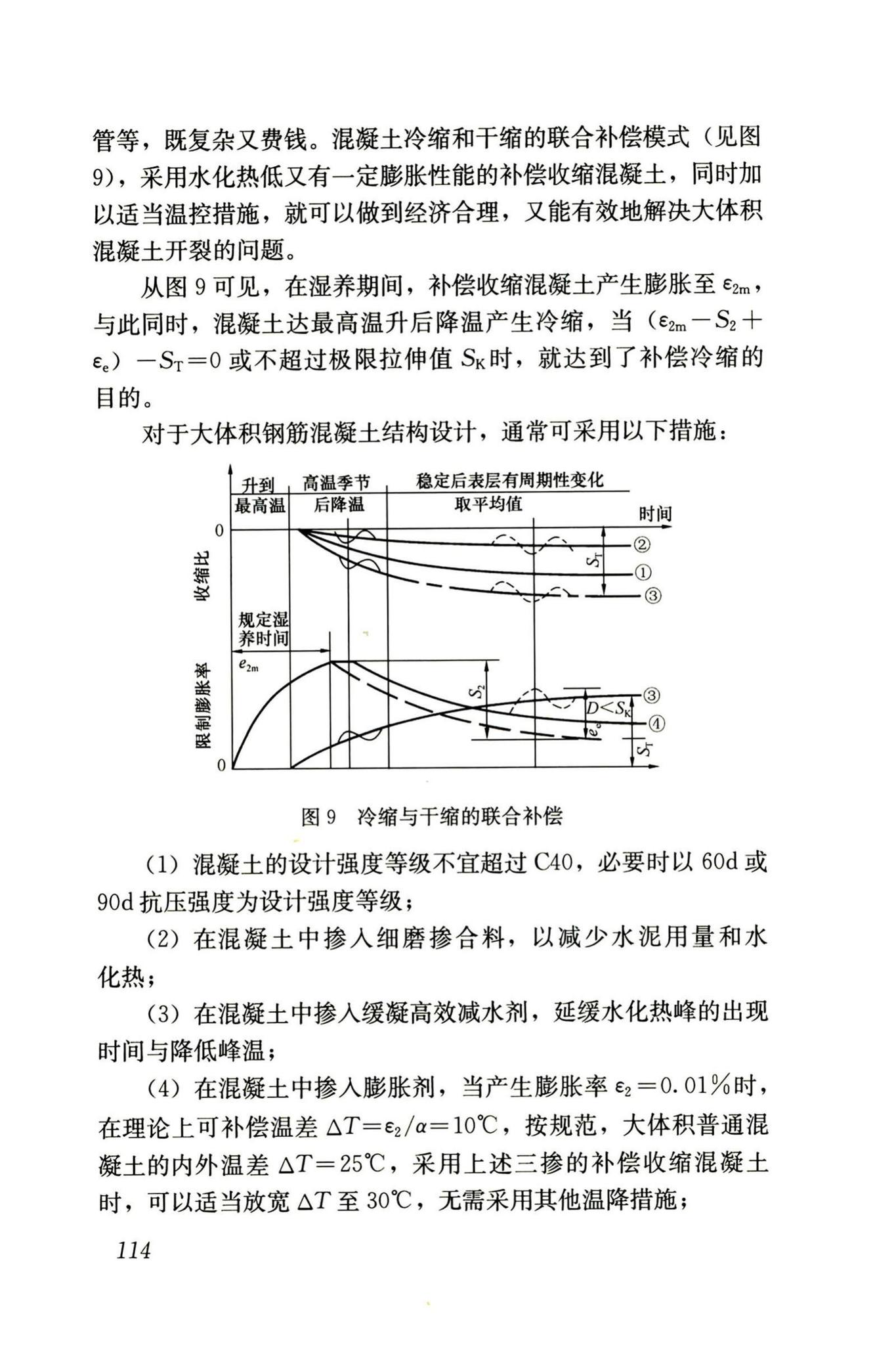 RISN-TG002-2006--补偿收缩混凝土应用技术导则