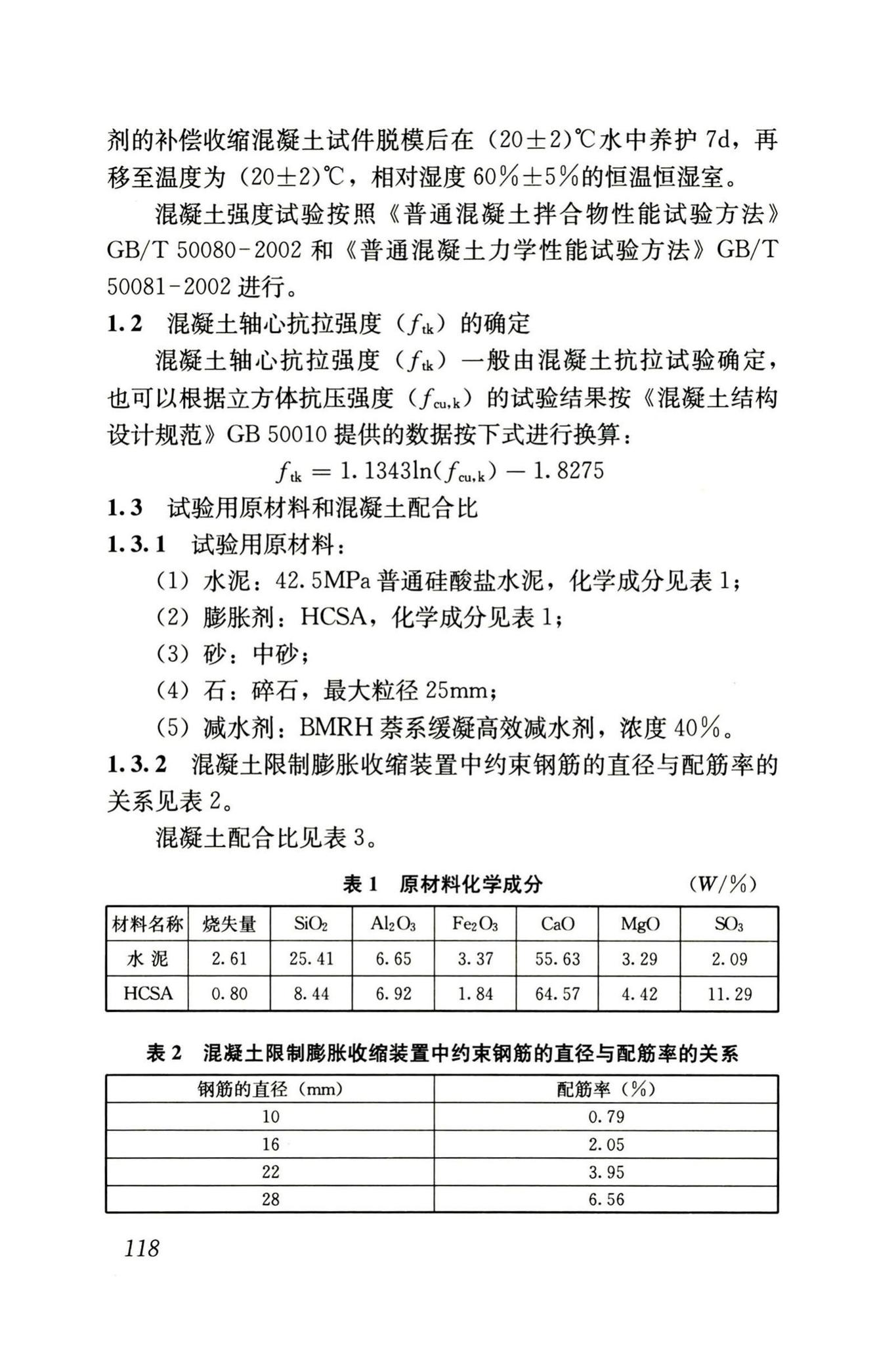 RISN-TG002-2006--补偿收缩混凝土应用技术导则