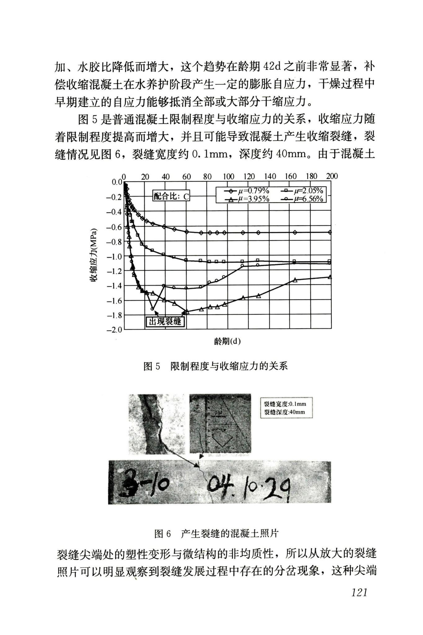 RISN-TG002-2006--补偿收缩混凝土应用技术导则