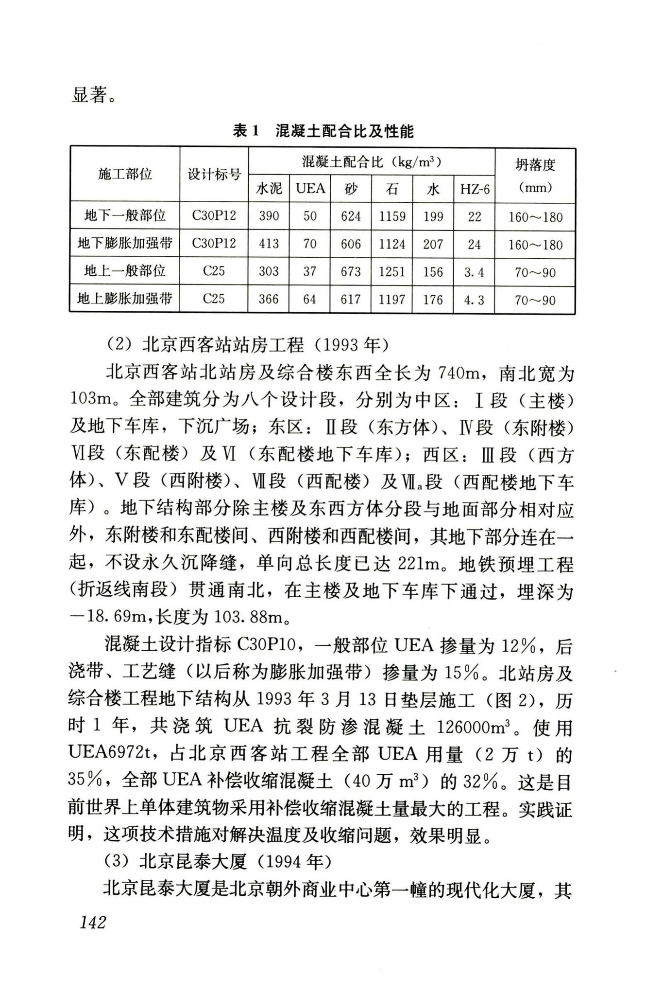 RISN-TG002-2006--补偿收缩混凝土应用技术导则