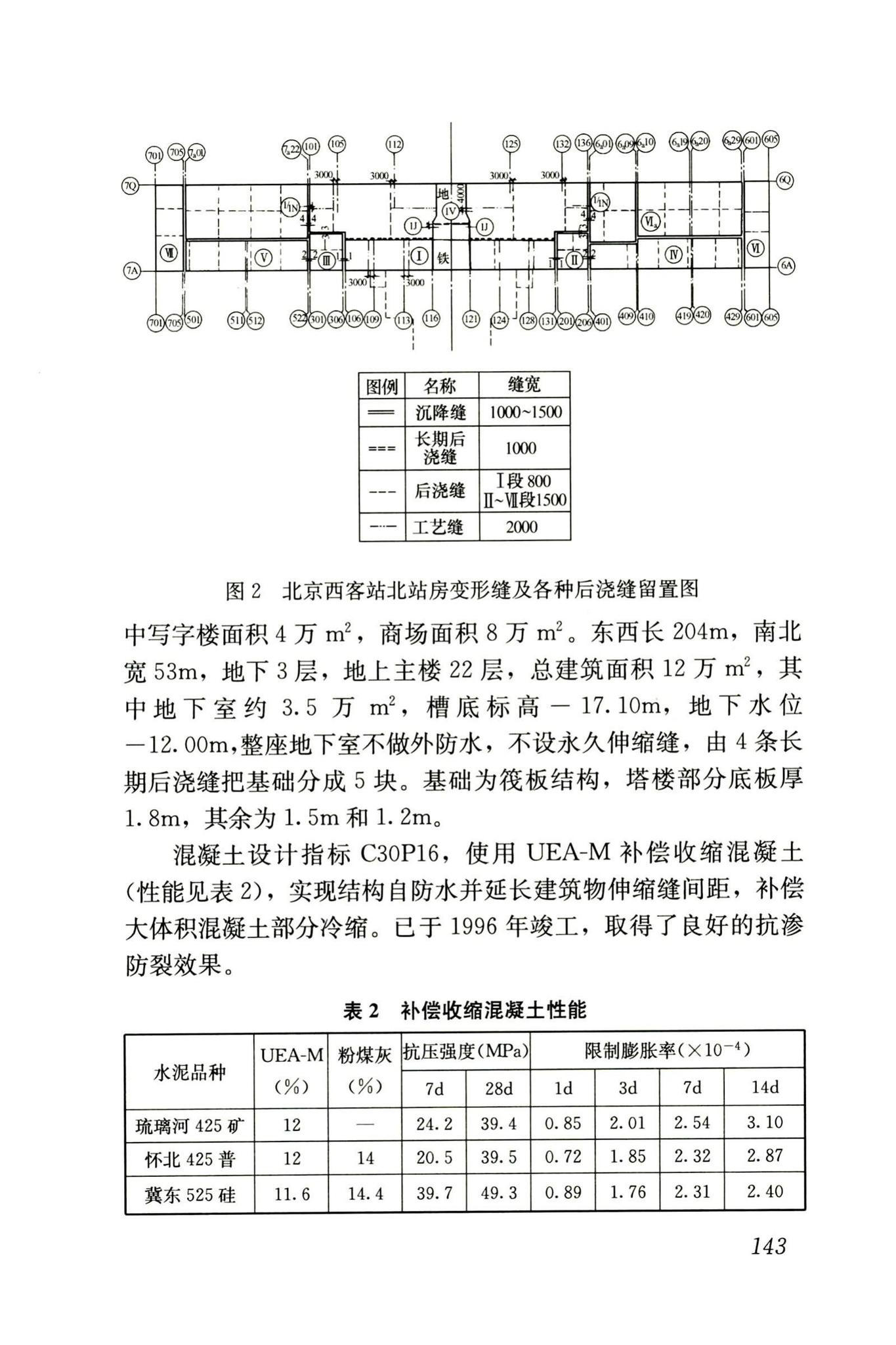 RISN-TG002-2006--补偿收缩混凝土应用技术导则