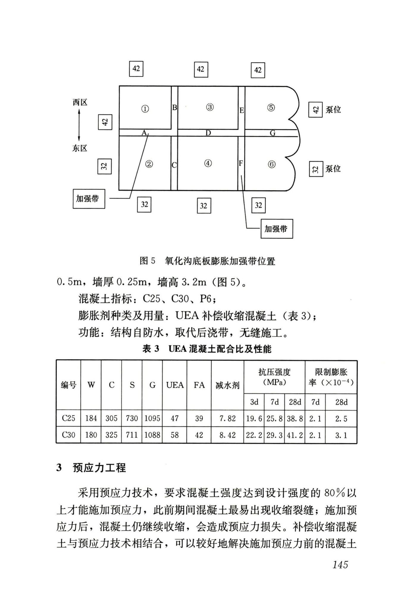 RISN-TG002-2006--补偿收缩混凝土应用技术导则