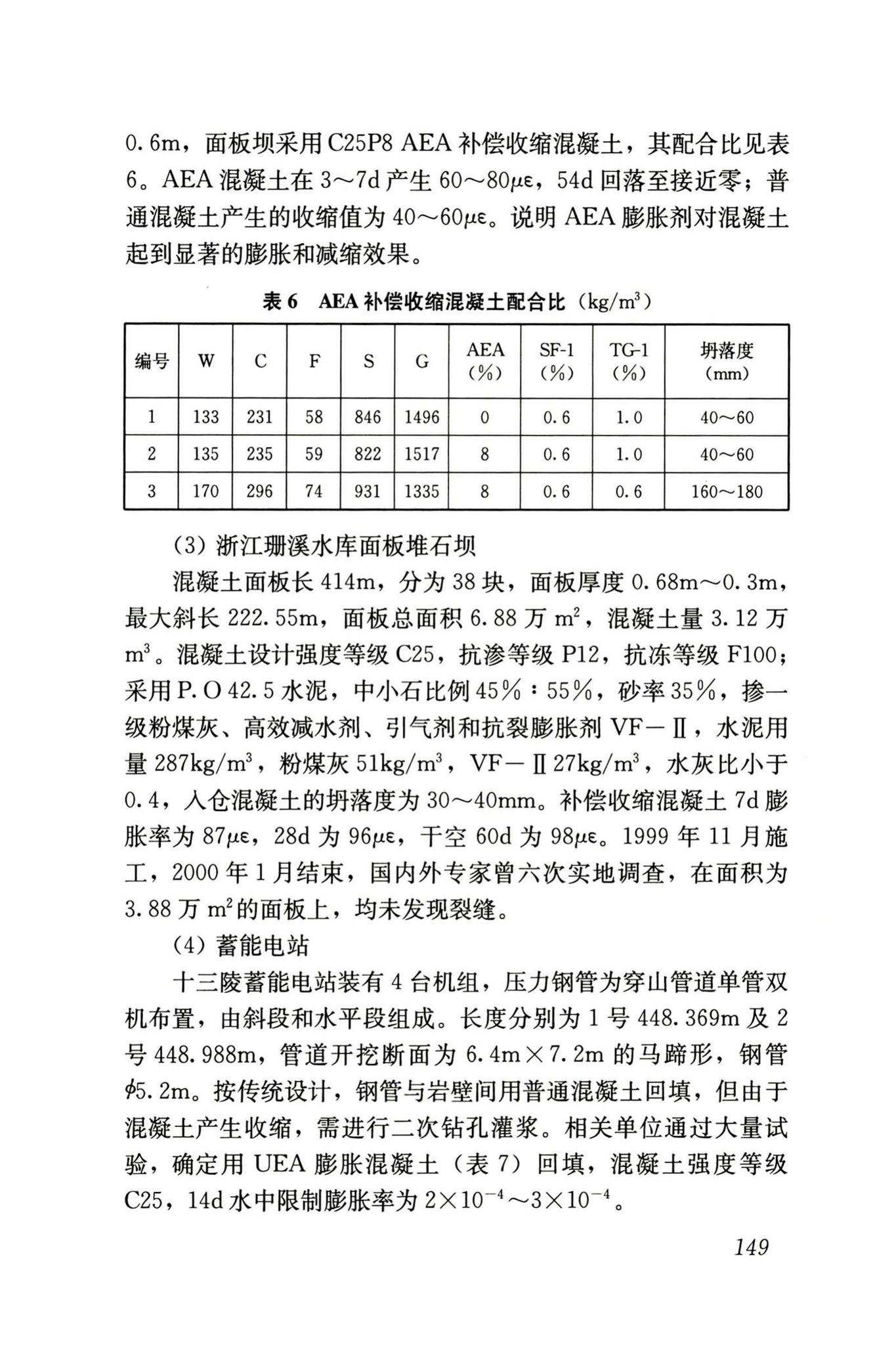 RISN-TG002-2006--补偿收缩混凝土应用技术导则