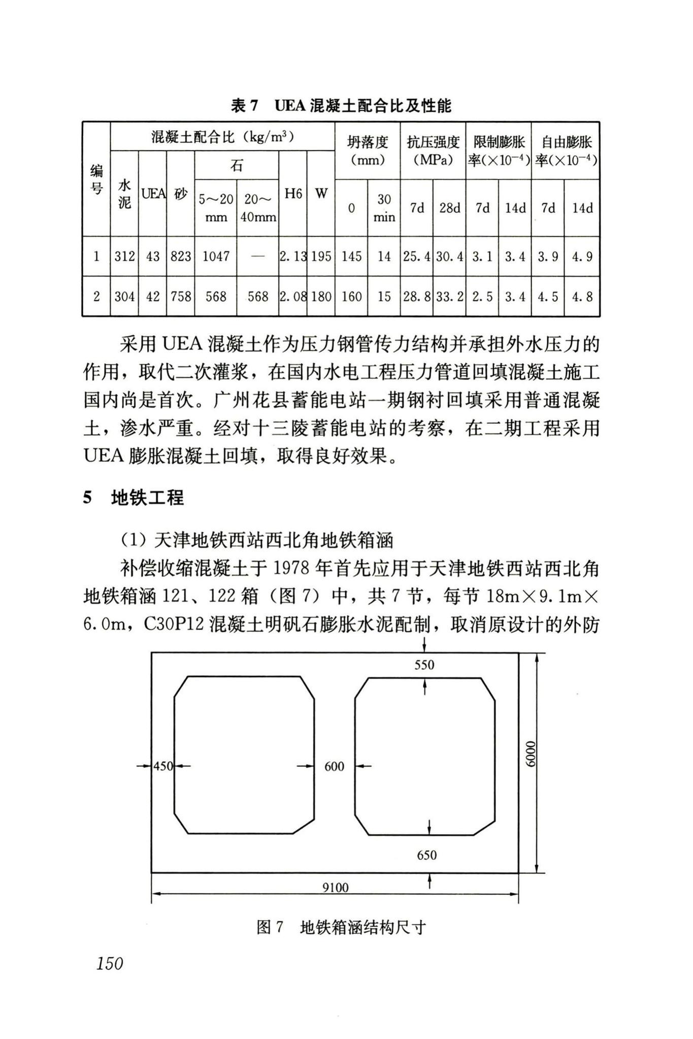 RISN-TG002-2006--补偿收缩混凝土应用技术导则